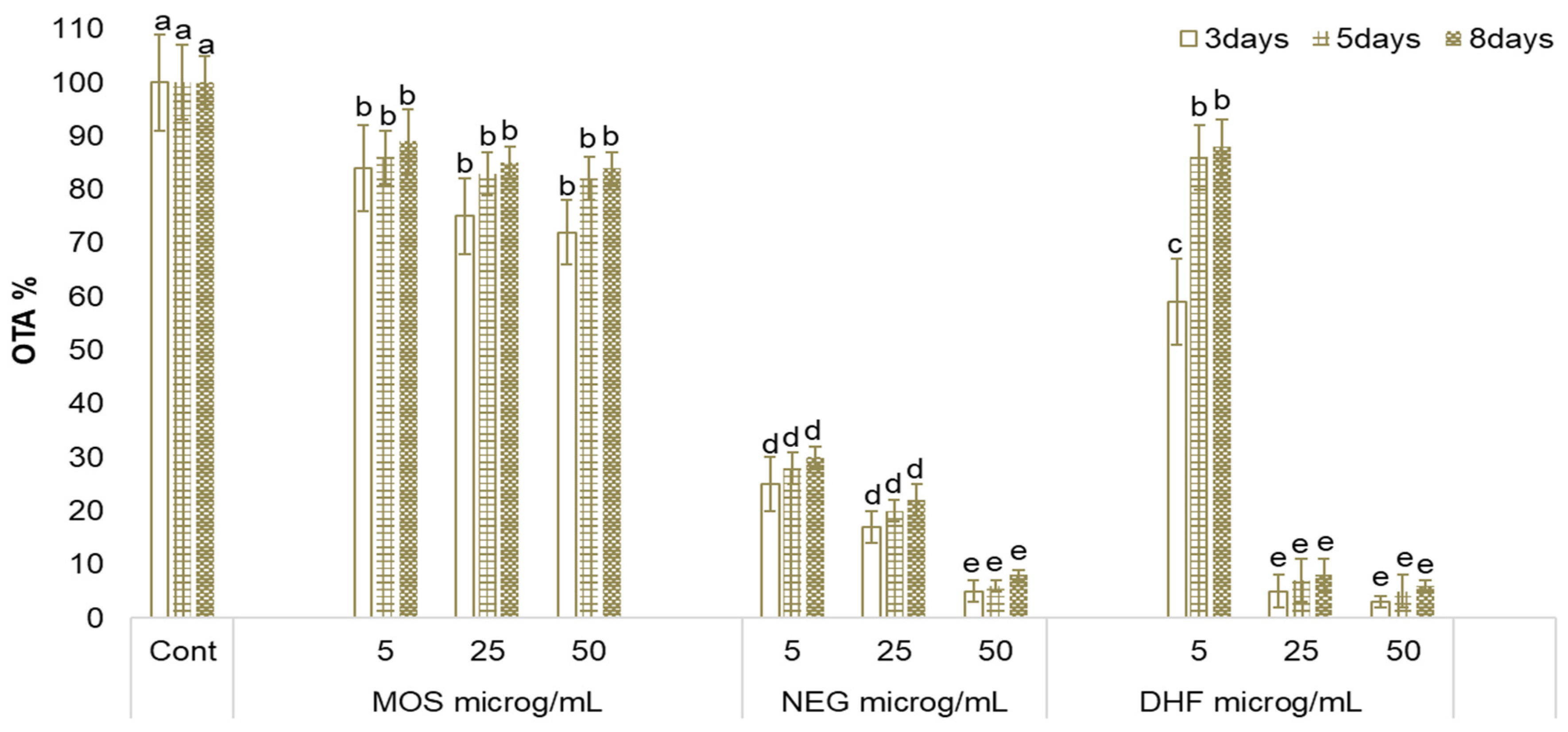 Molecules 24 02553 g002 Molecules 24 02553 g002