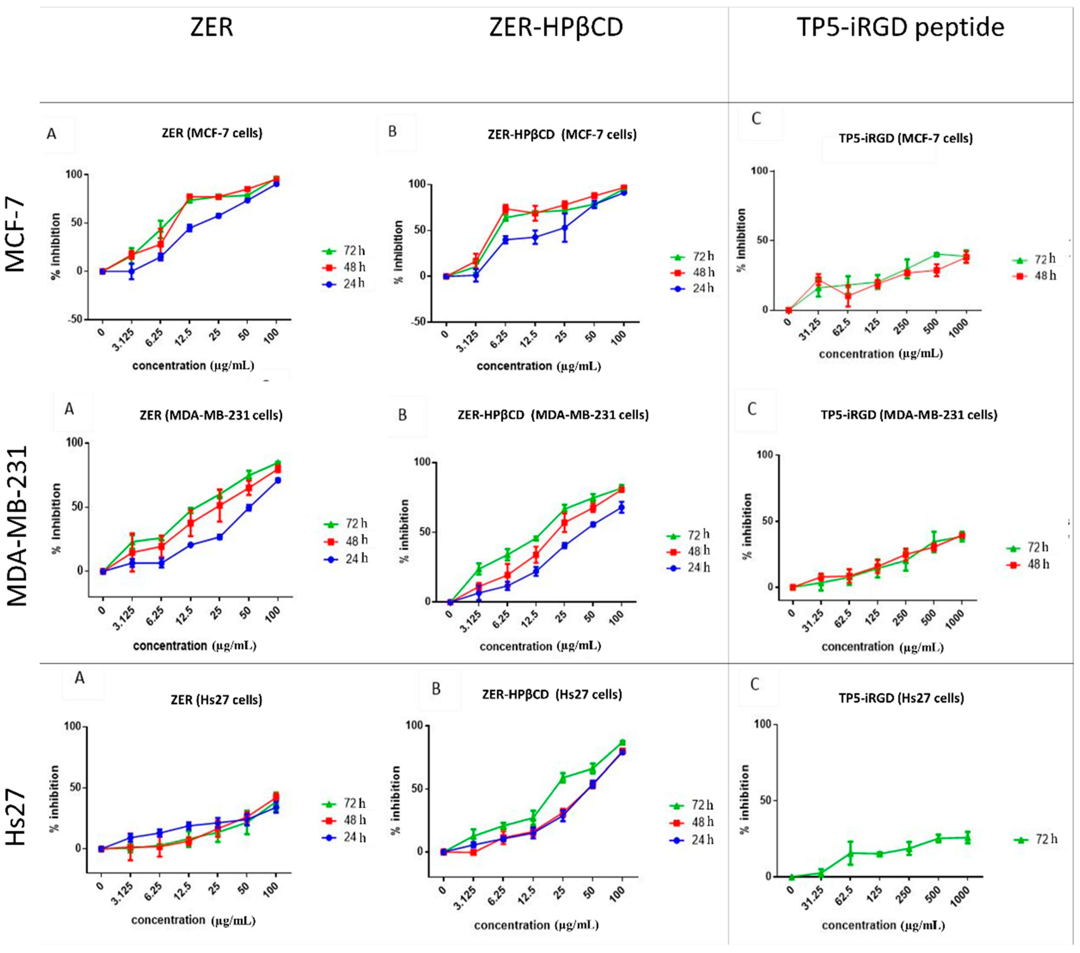 Molecules 24 02554 g002