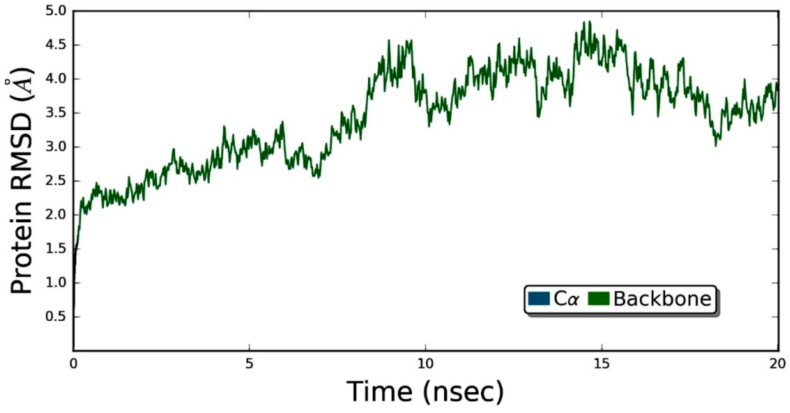 Molecules 24 02554 g008