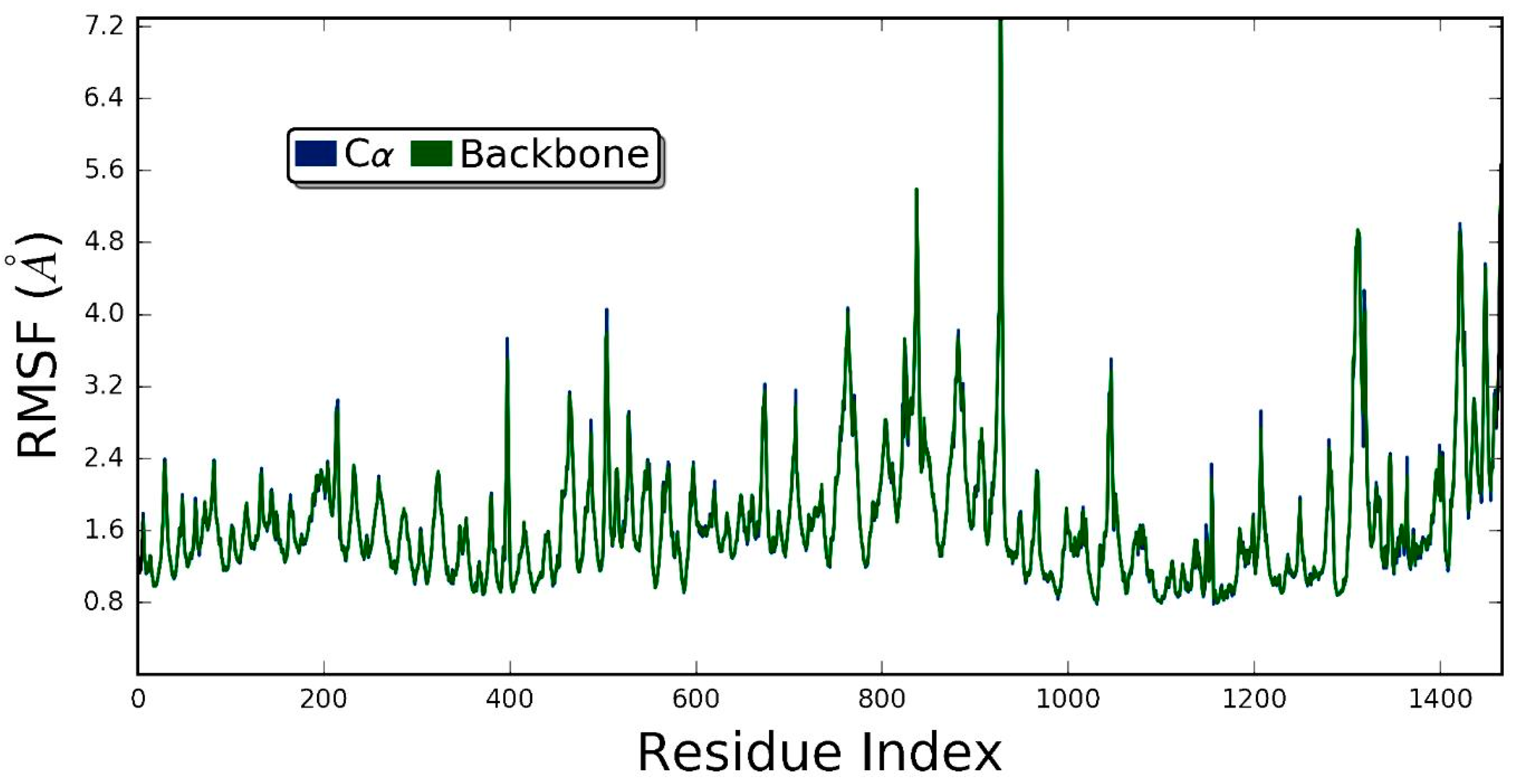 Molecules 24 02554 g009