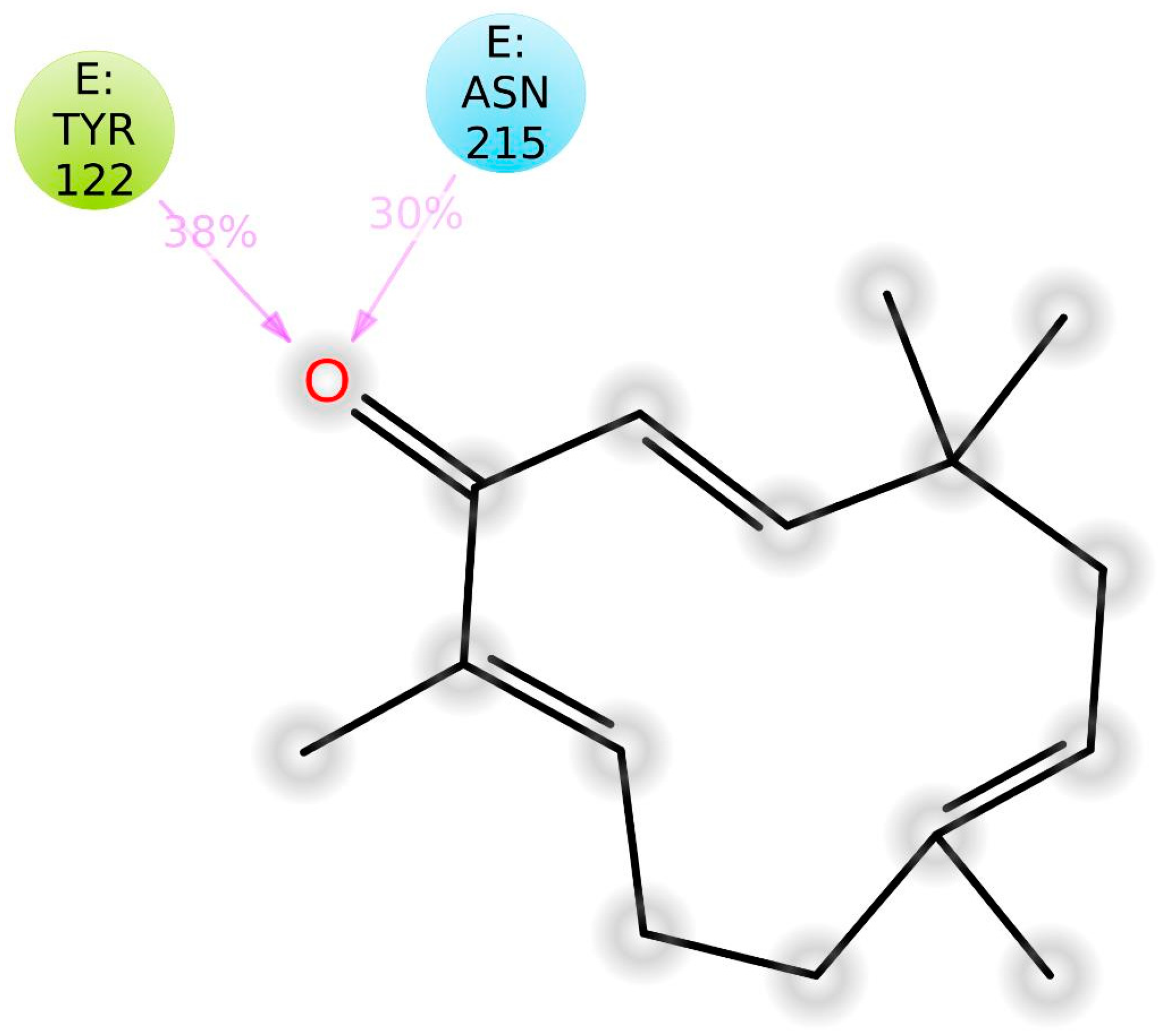 Molecules 24 02554 g011