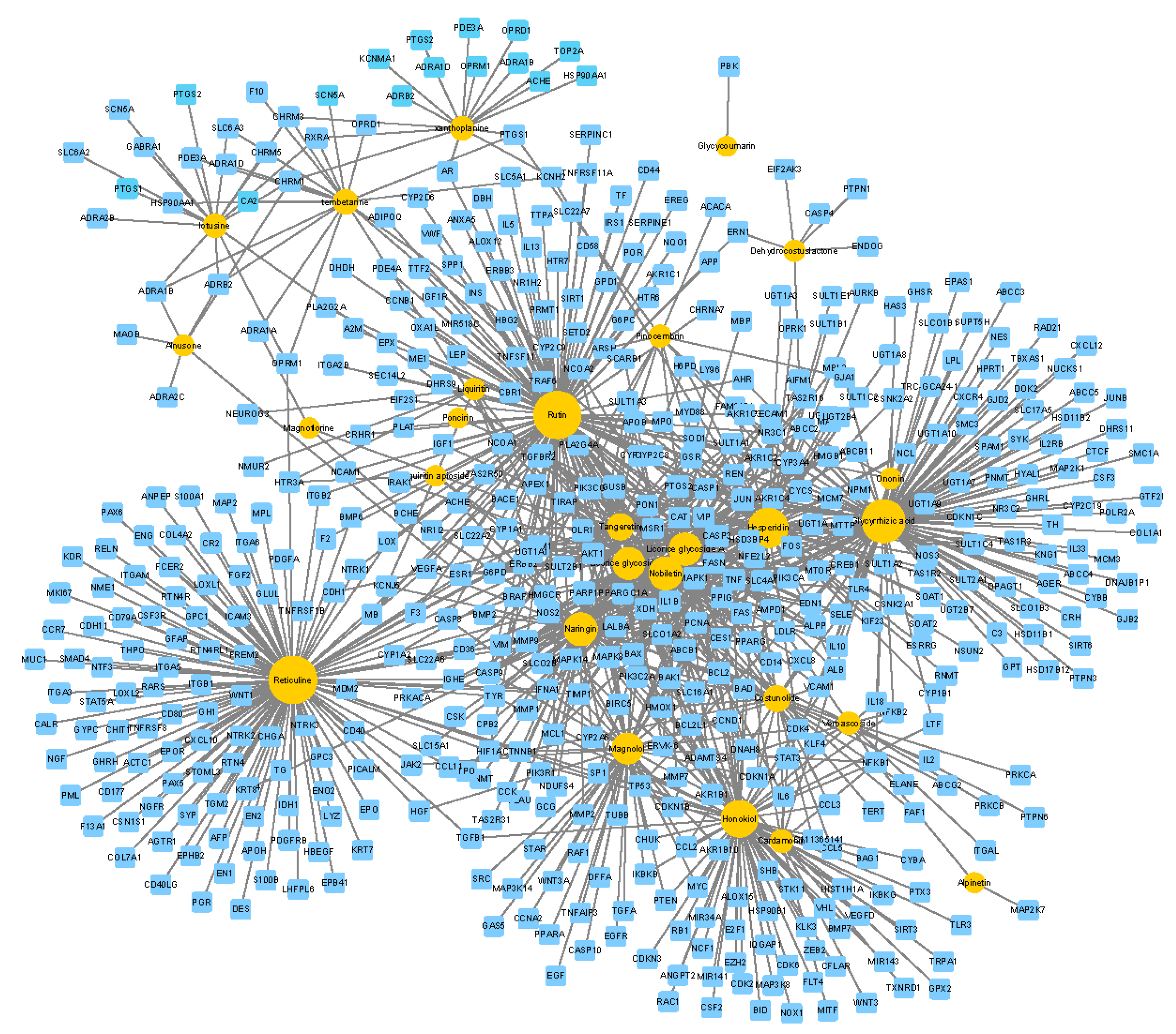 Molecules 24 02561 g010