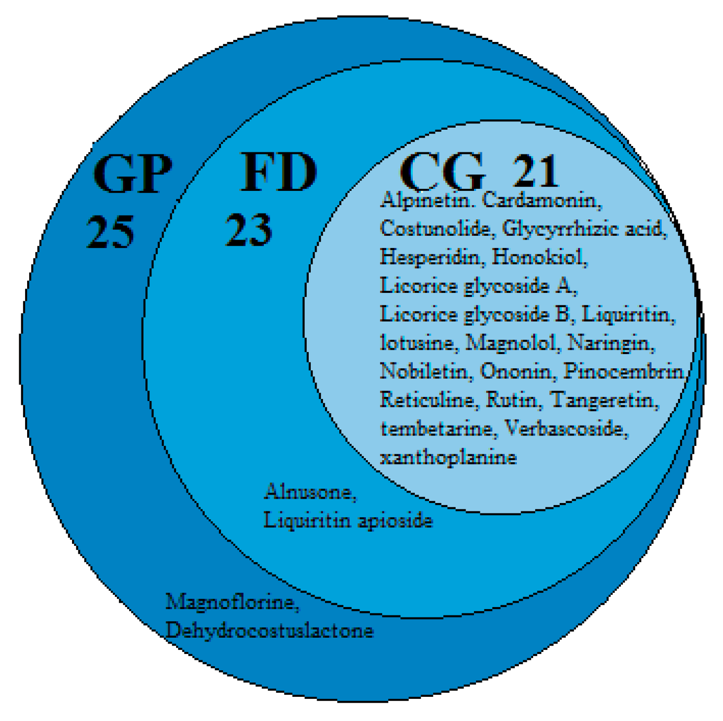 Molecules 24 02561 g013