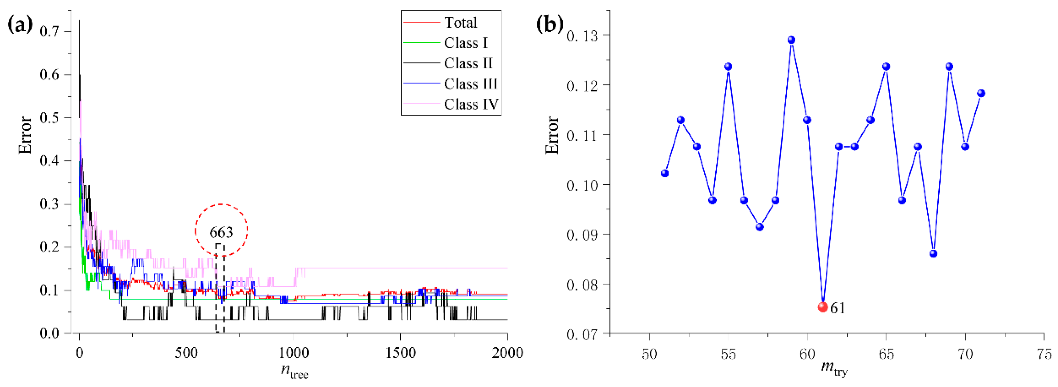 Molecules 24 02562 g008