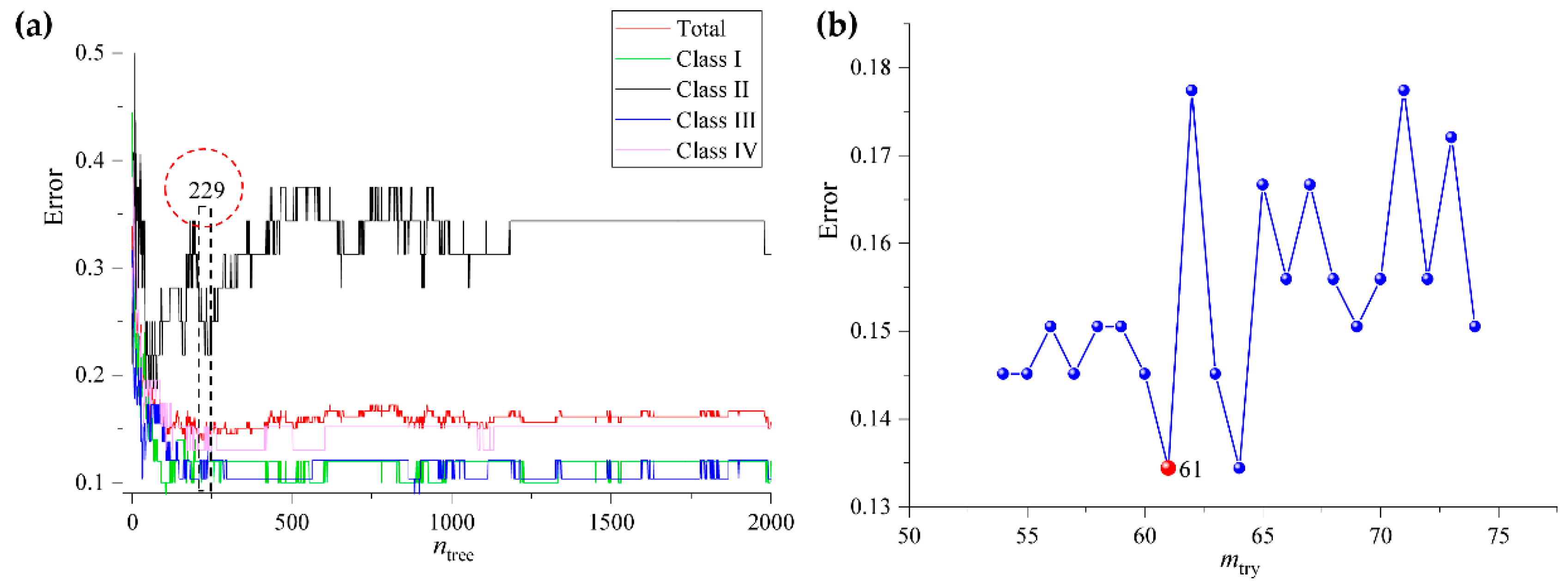 Molecules 24 02562 g009