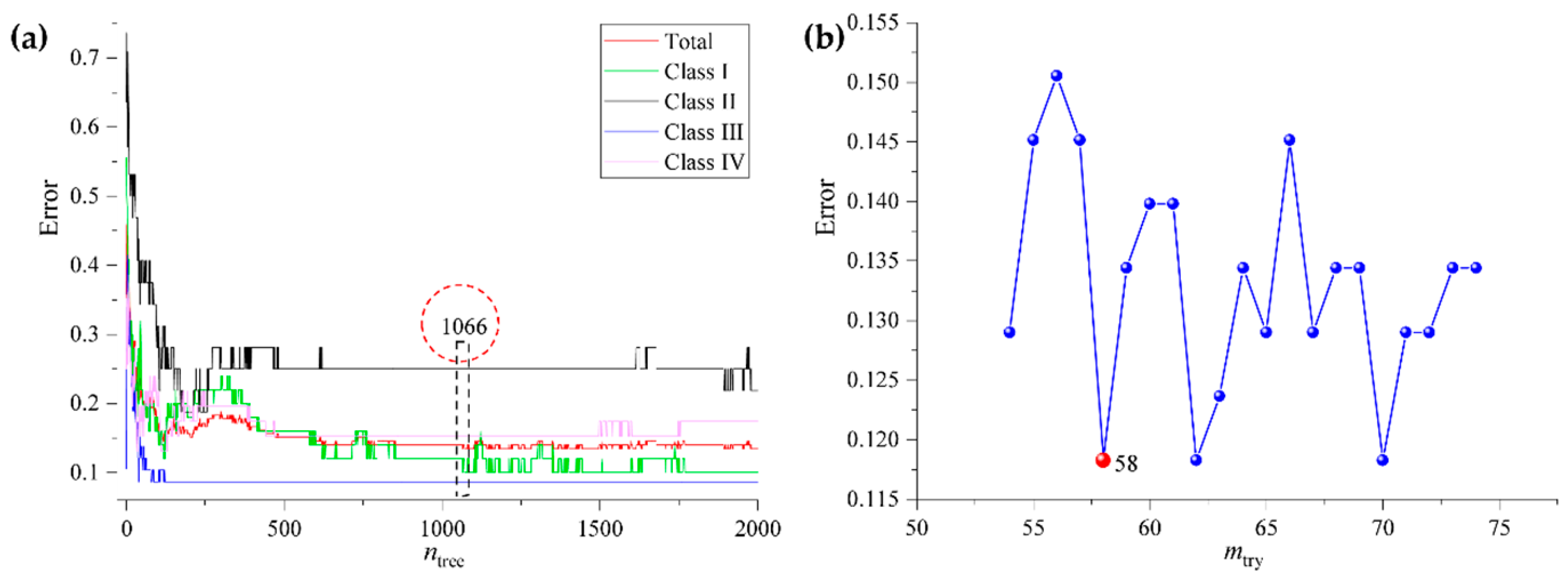 Molecules 24 02562 g010
