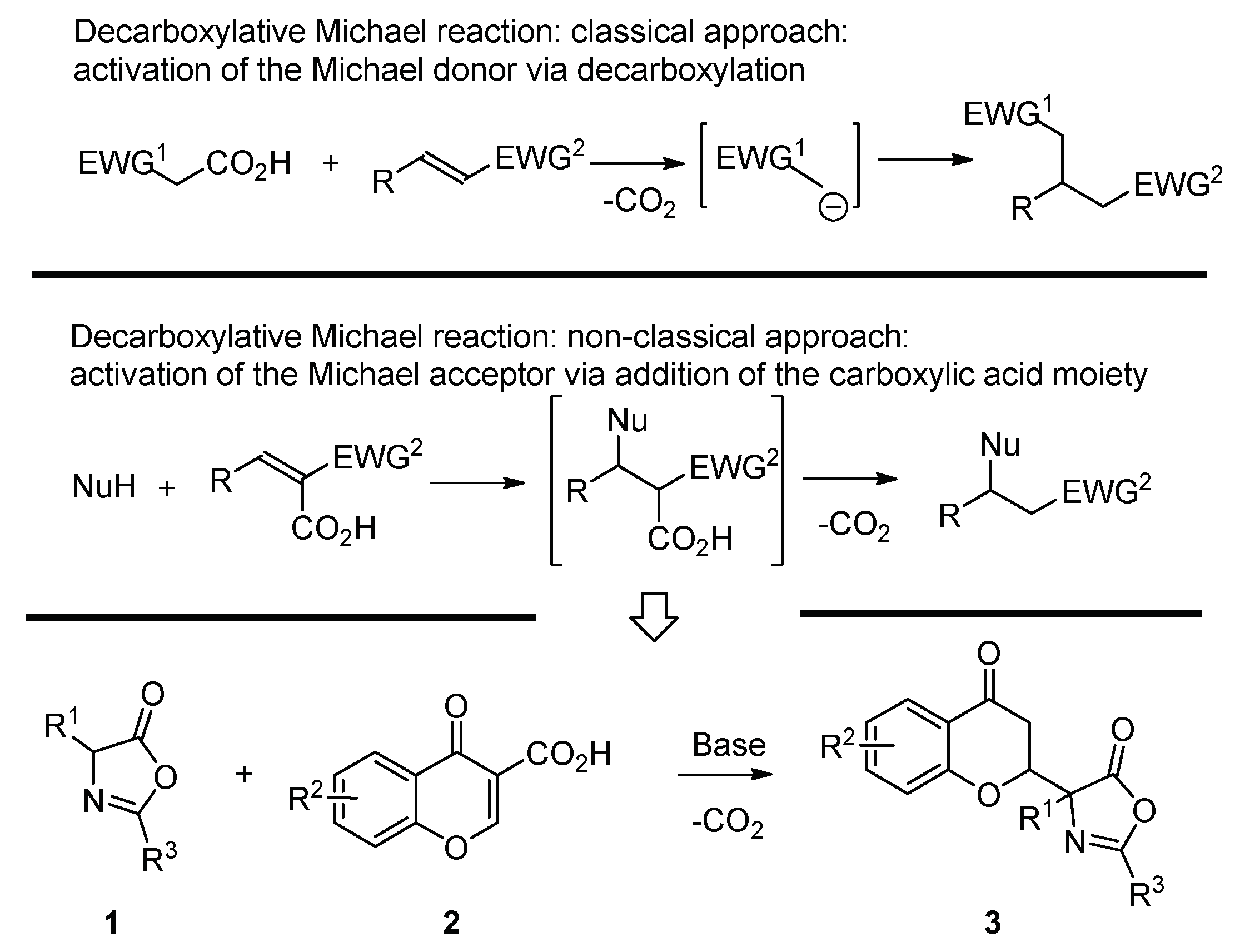 Molecules 24 02565 sch001 Molecules 24 02565 sch001