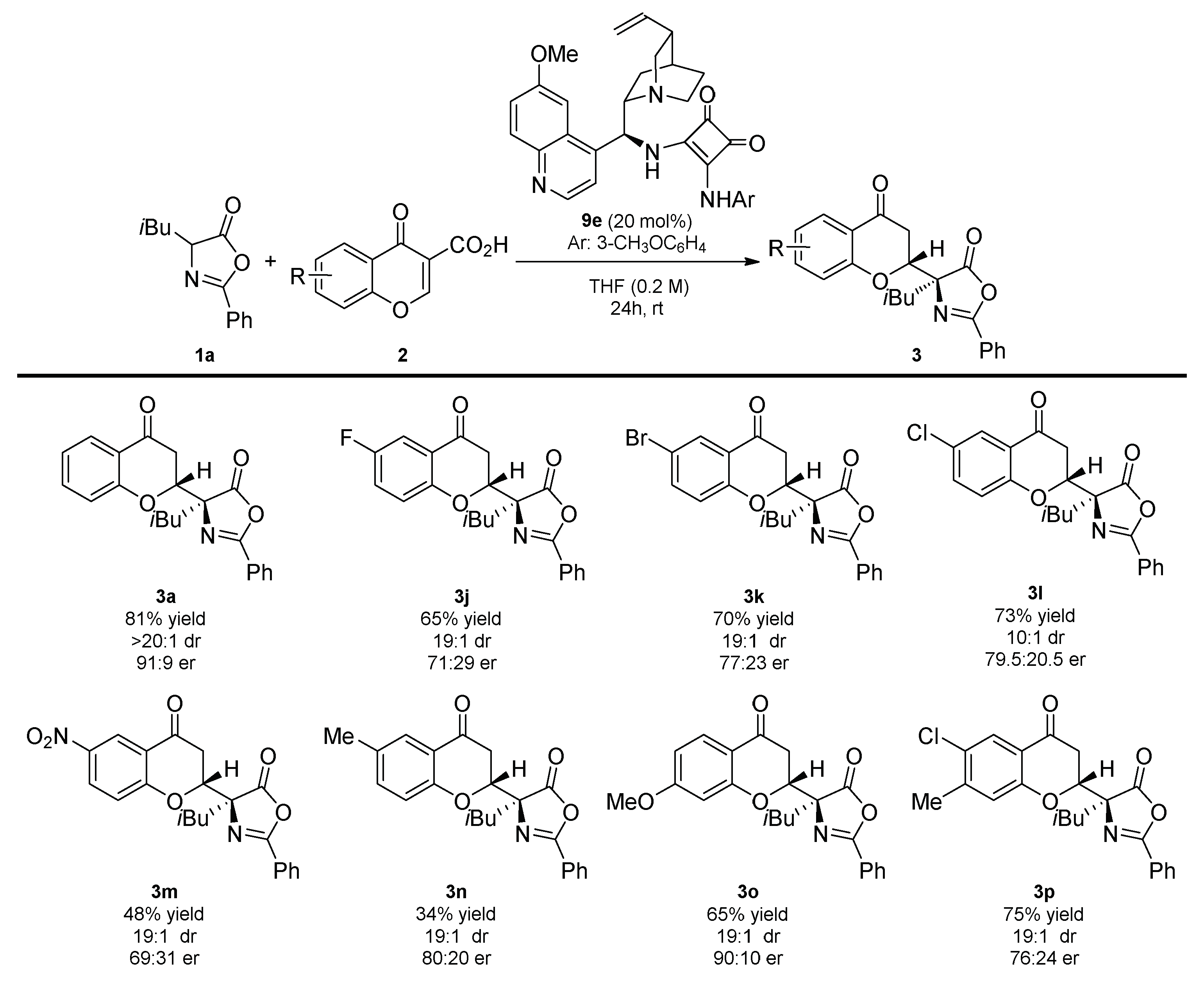 Molecules 24 02565 sch004 Molecules 24 02565 sch004