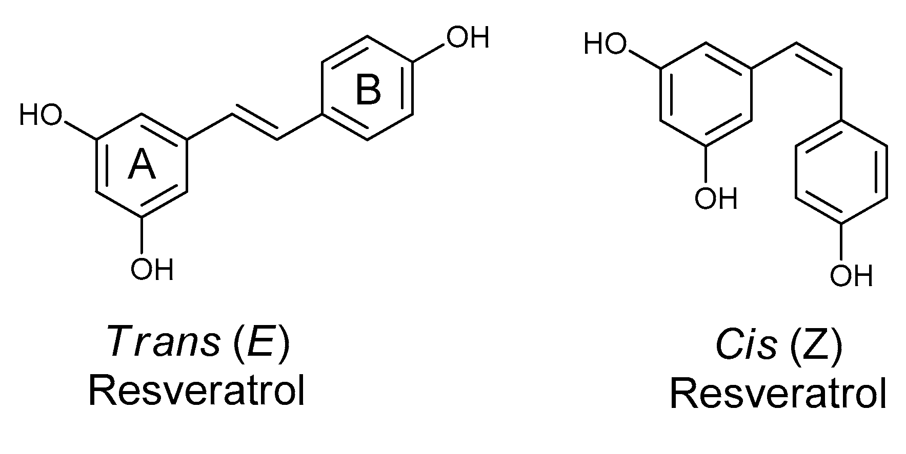 Molecules 24 02571 g001