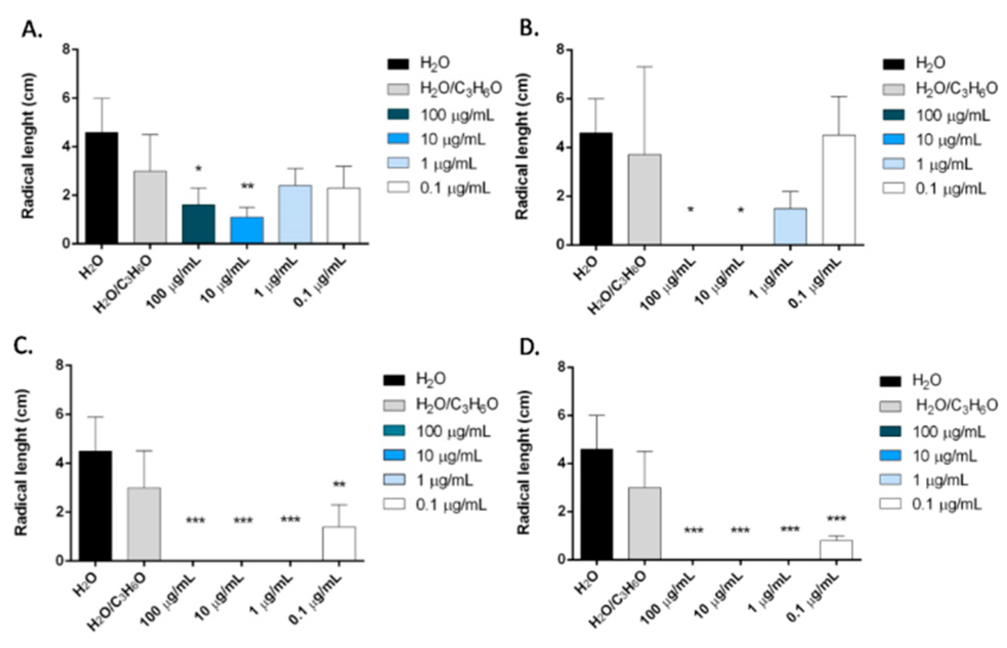 Molecules 24 02576 g009