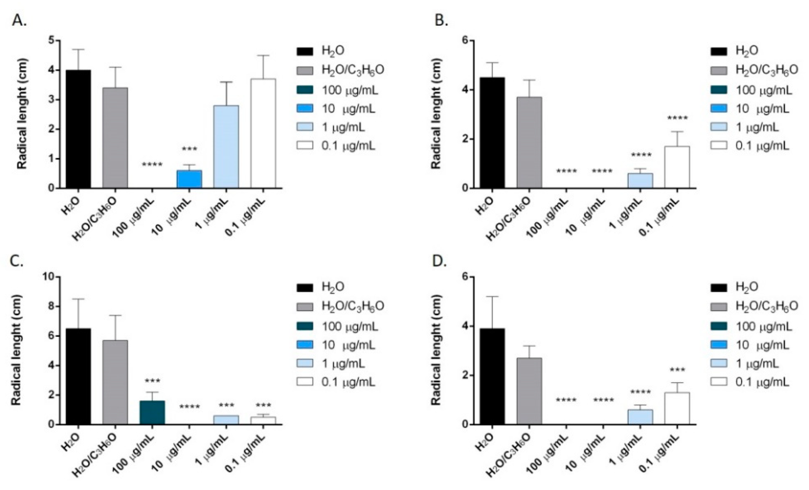 Molecules 24 02576 g012