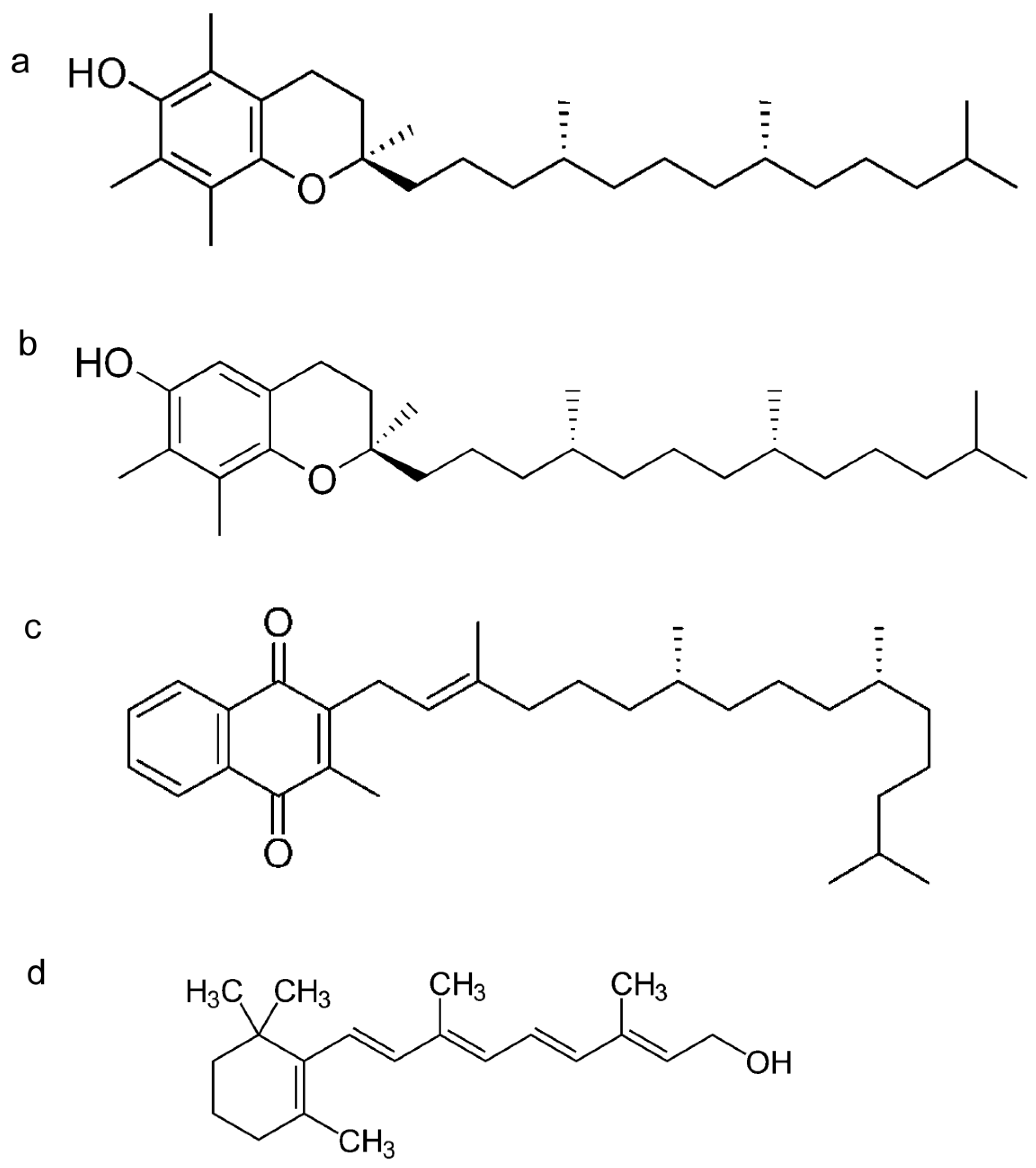 Molecules 24 02581 g003 Molecules 24 02581 g003