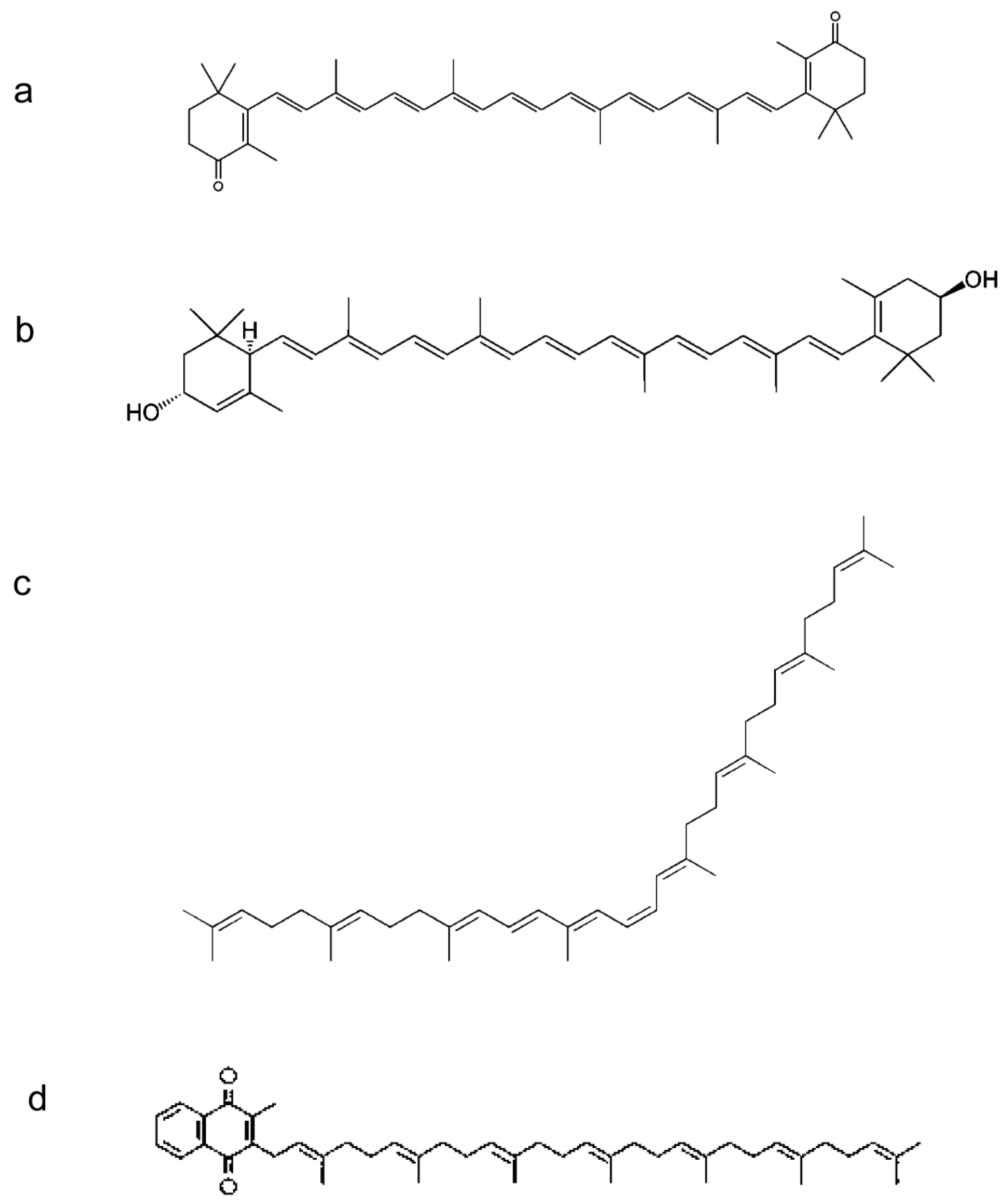 Molecules 24 02581 g004 Molecules 24 02581 g004