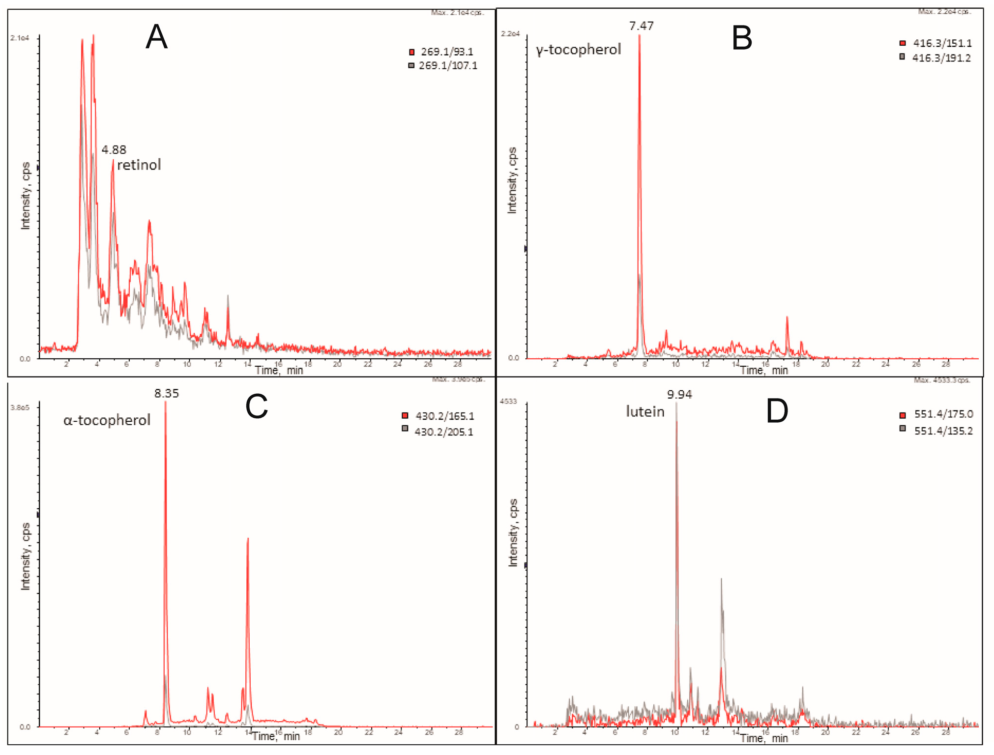 Molecules 24 02581 g005 Molecules 24 02581 g005