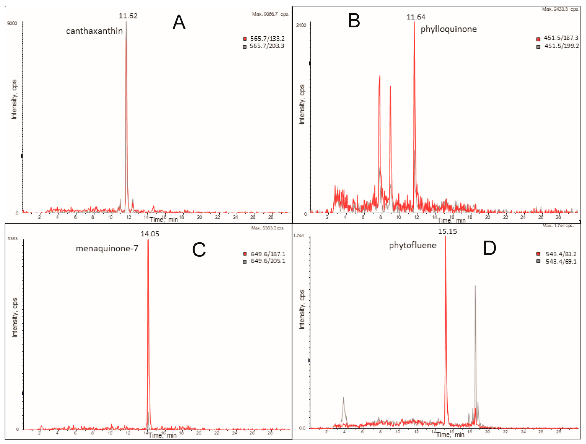 Molecules 24 02581 g006 Molecules 24 02581 g006