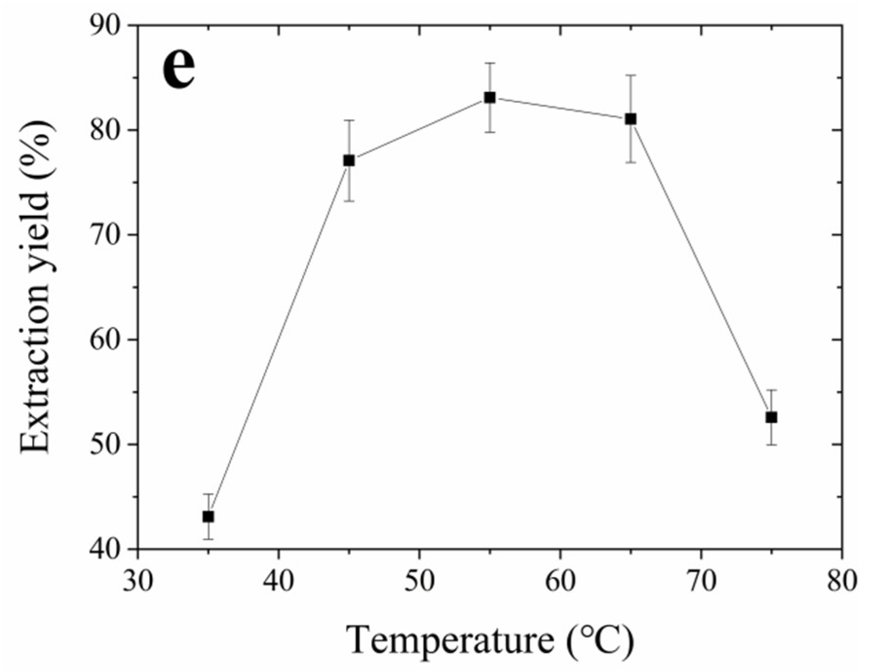 Molecules 24 02598 g001b