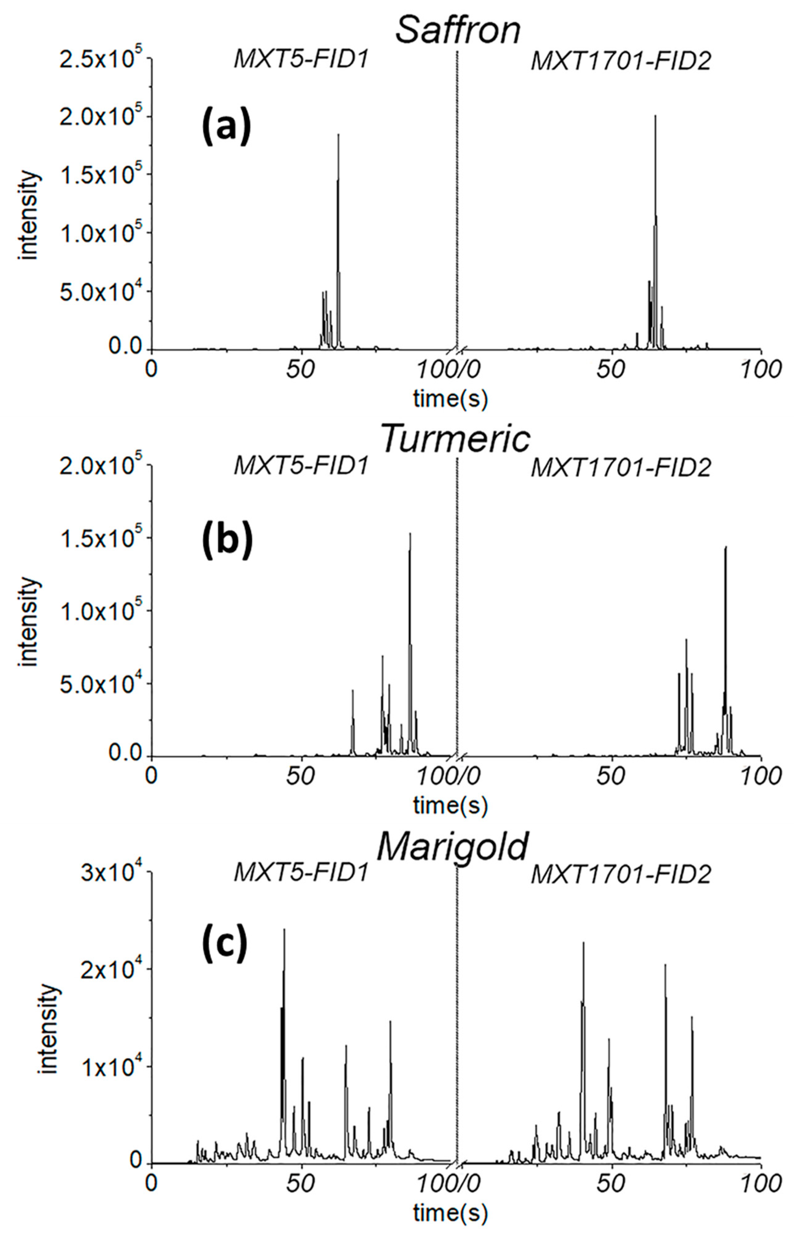 Molecules 24 02602 g001 Molecules 24 02602 g001