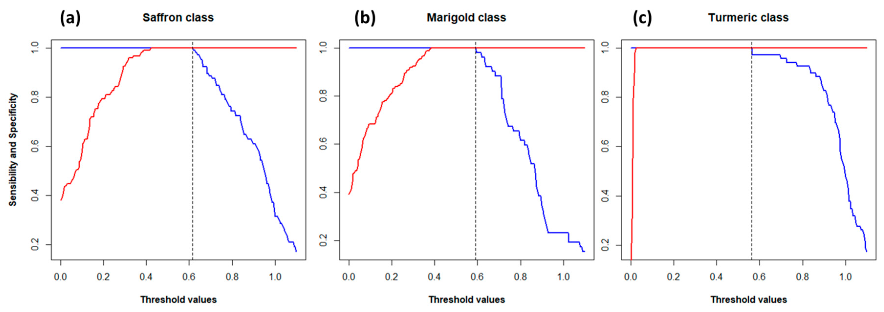 Molecules 24 02602 g004 Molecules 24 02602 g004
