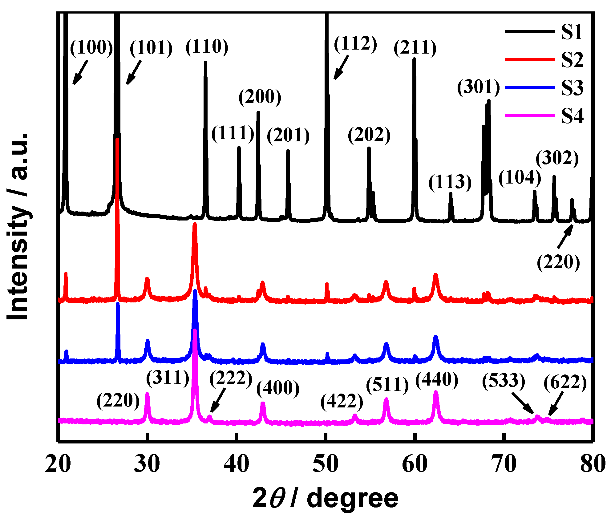 Molecules 24 02605 g001
