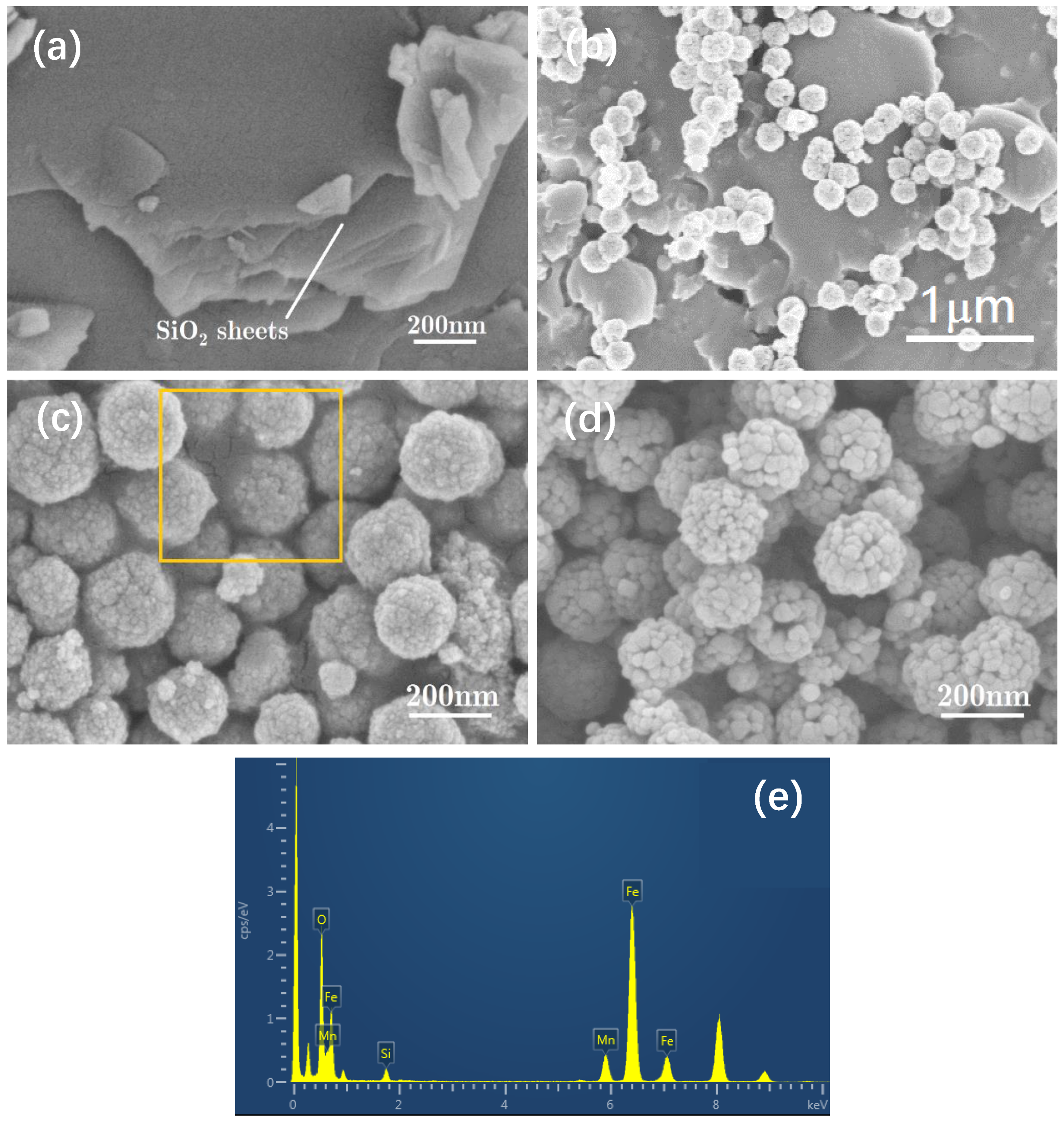 Molecules 24 02605 g002