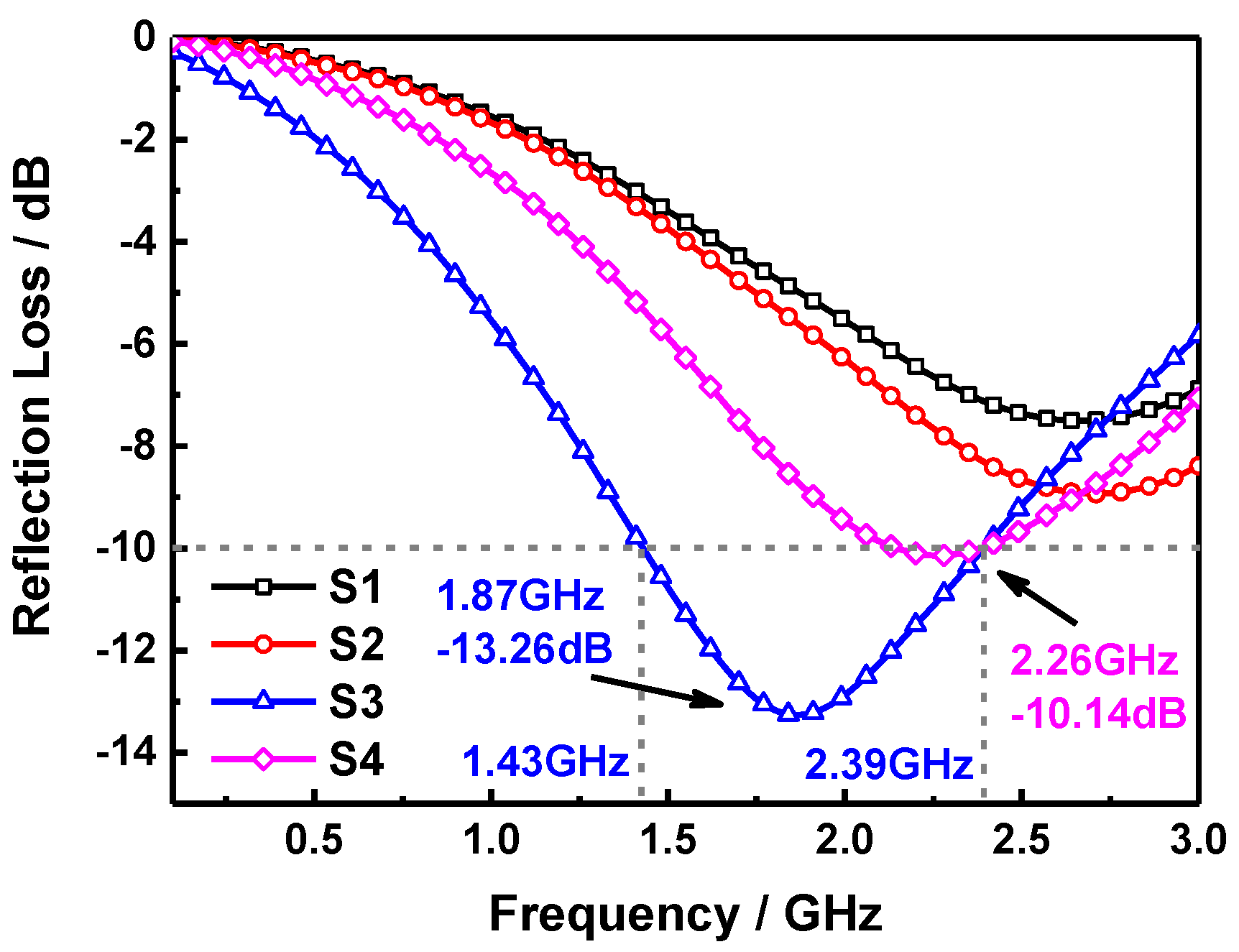 Molecules 24 02605 g004