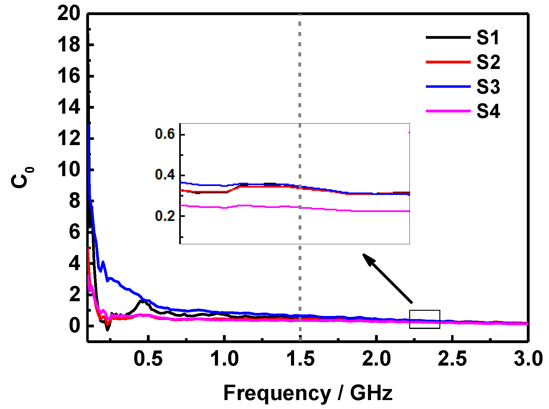 Molecules 24 02605 g008