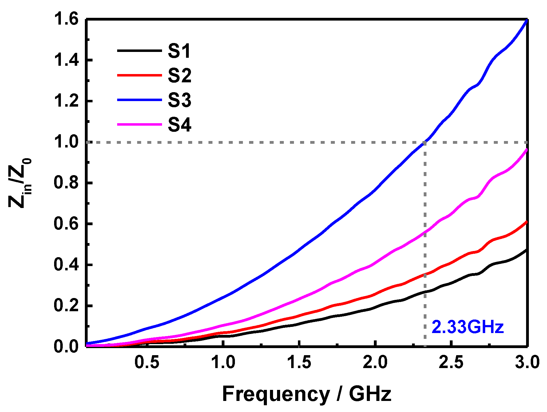 Molecules 24 02605 g009