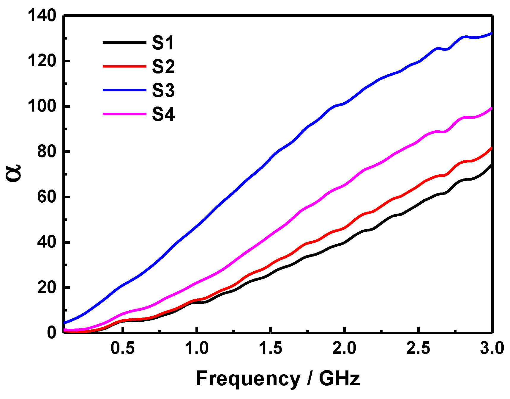 Molecules 24 02605 g010