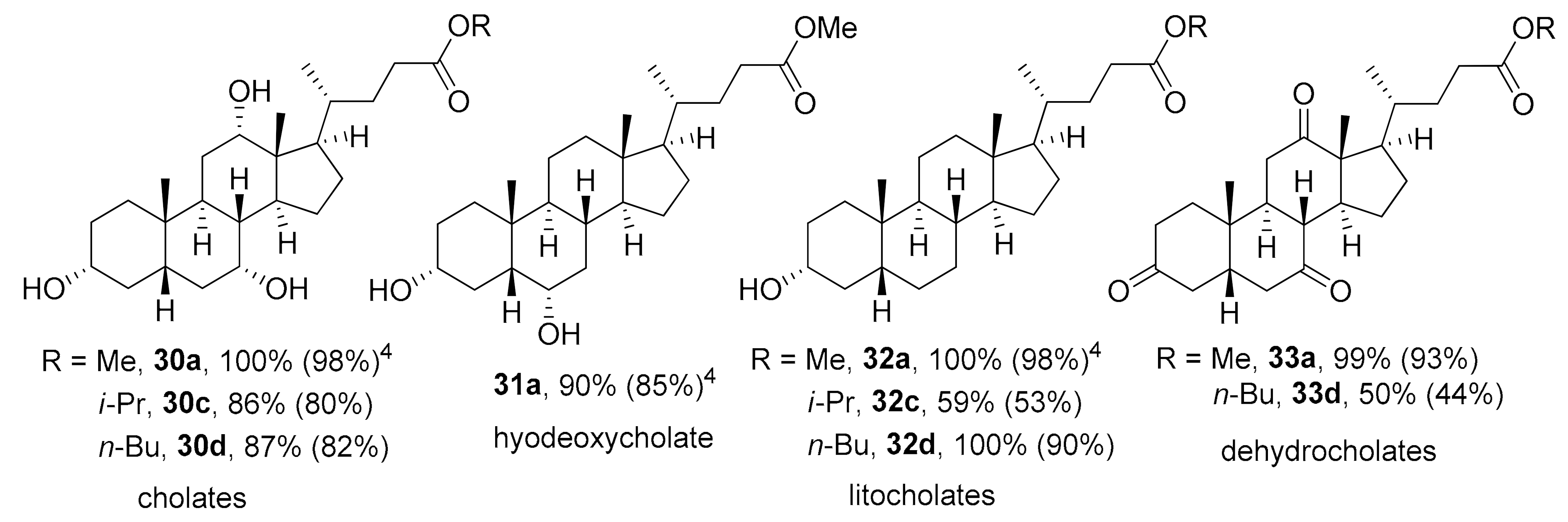 Molecules 24 02608 i007 Molecules 24 02608 i007