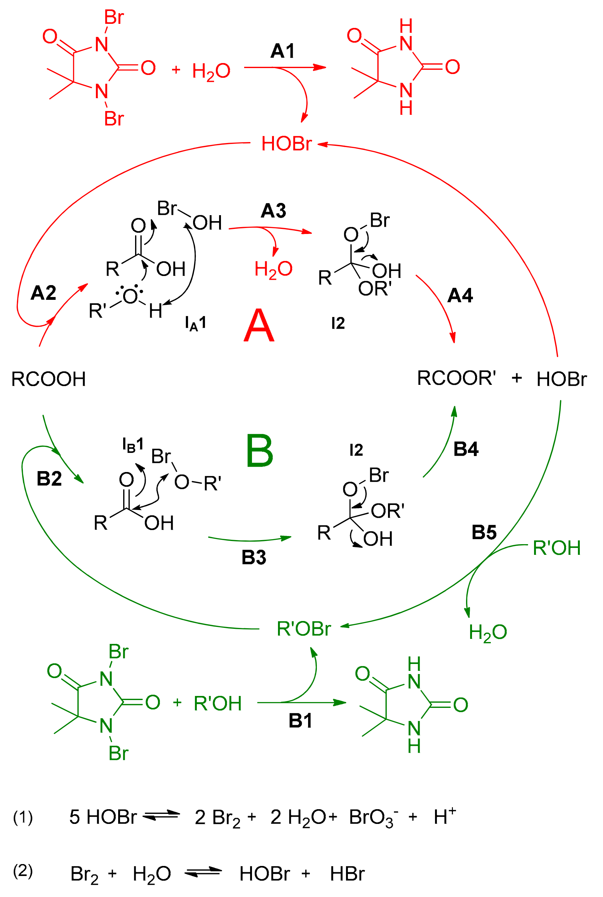 Molecules 24 02608 sch001