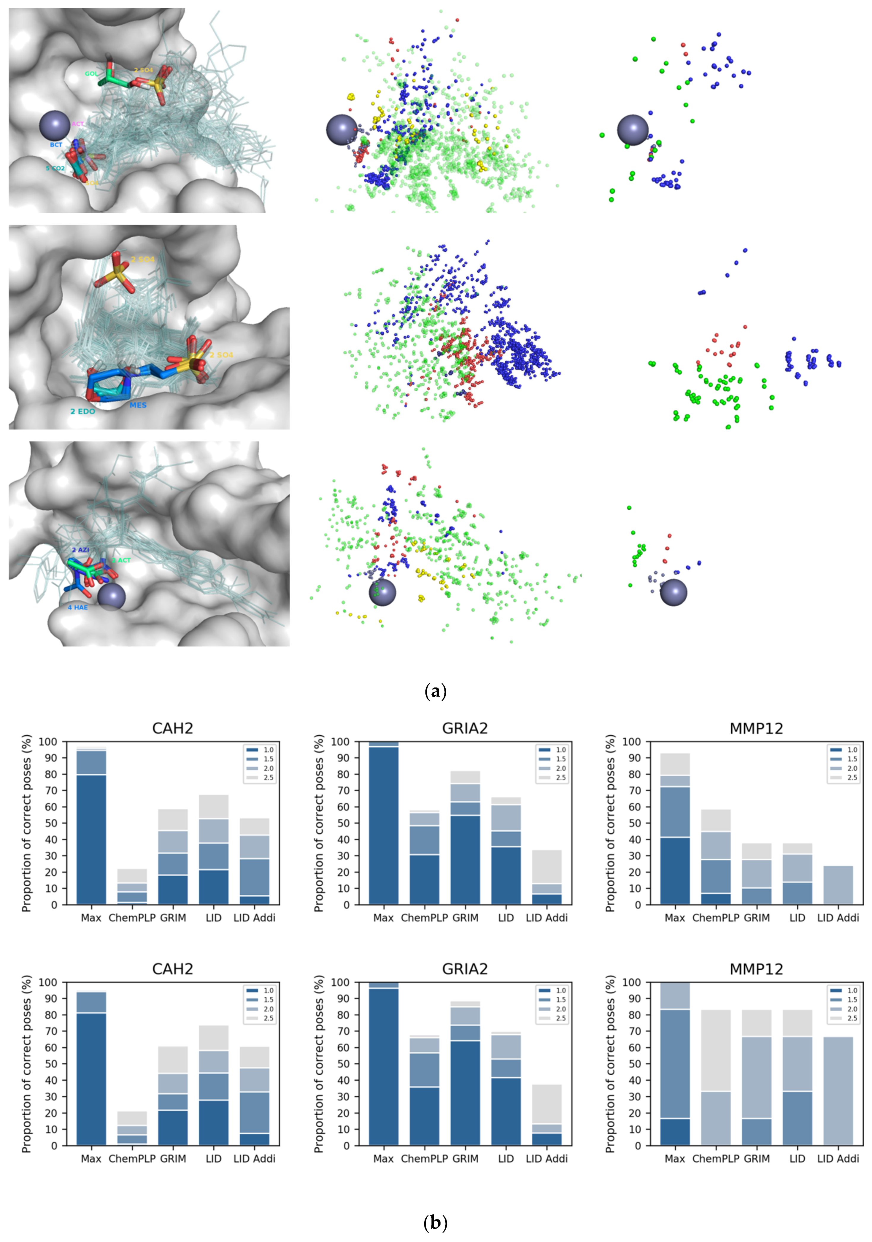 Molecules 24 02610 g004