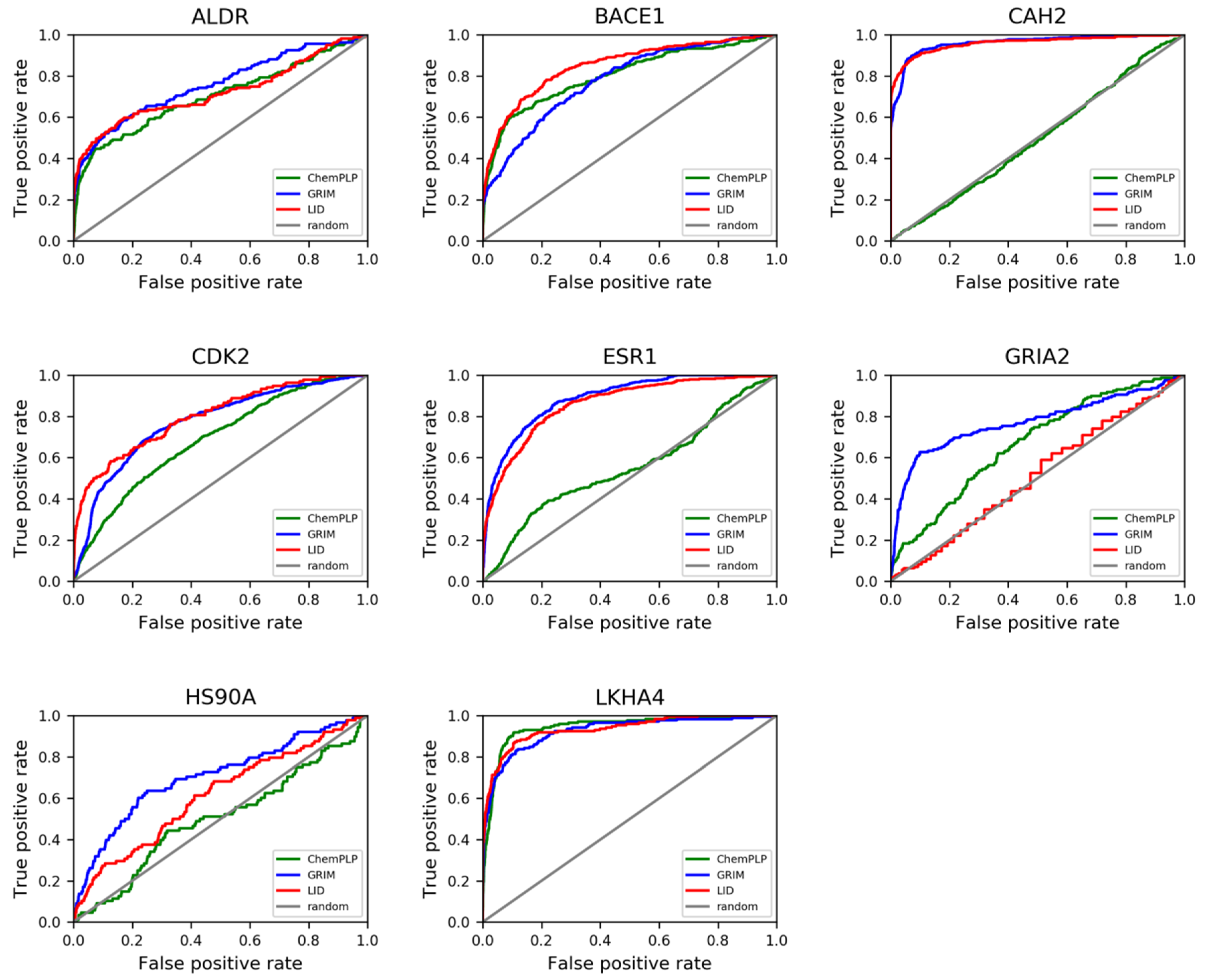 Molecules 24 02610 g005