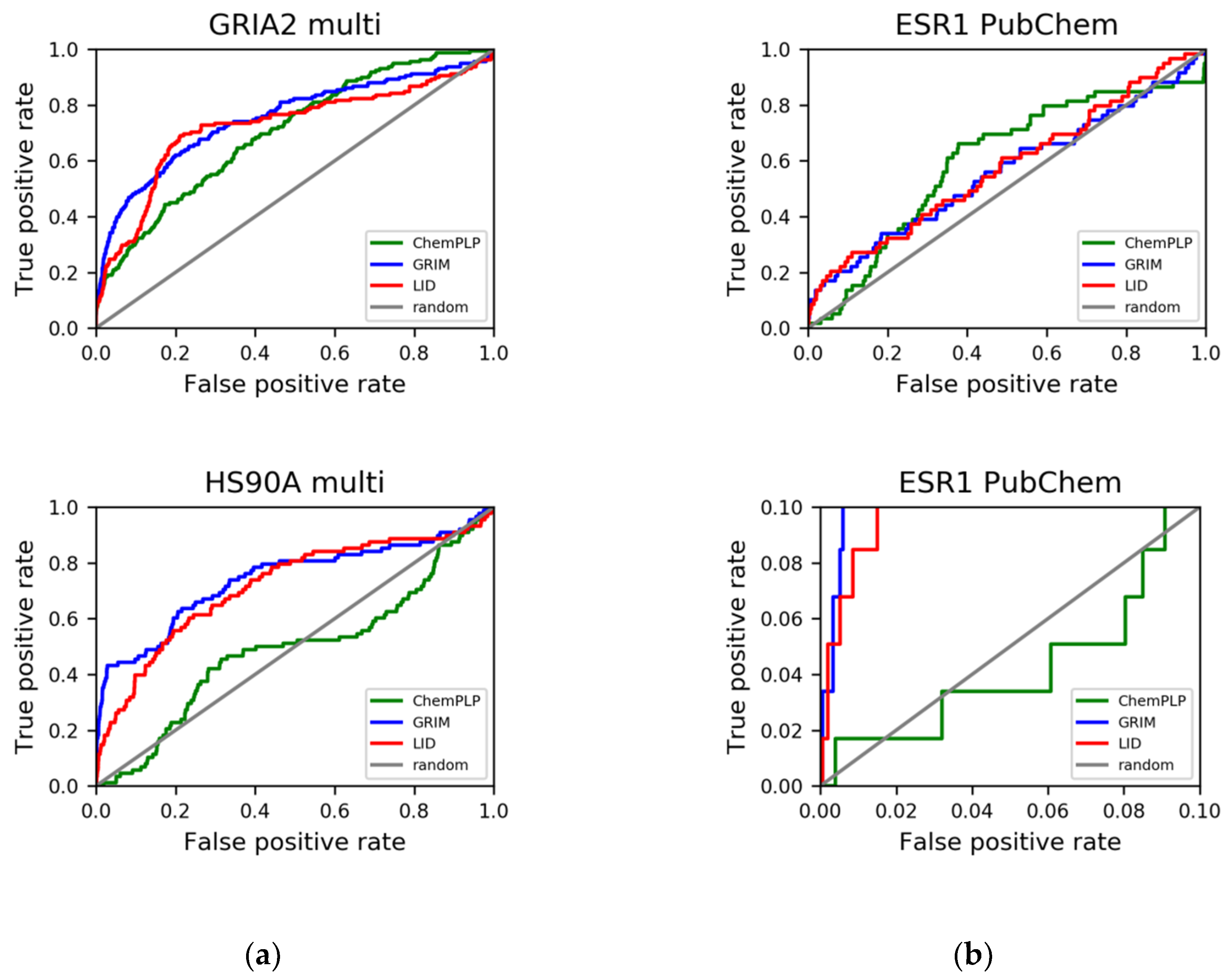 Molecules 24 02610 g006