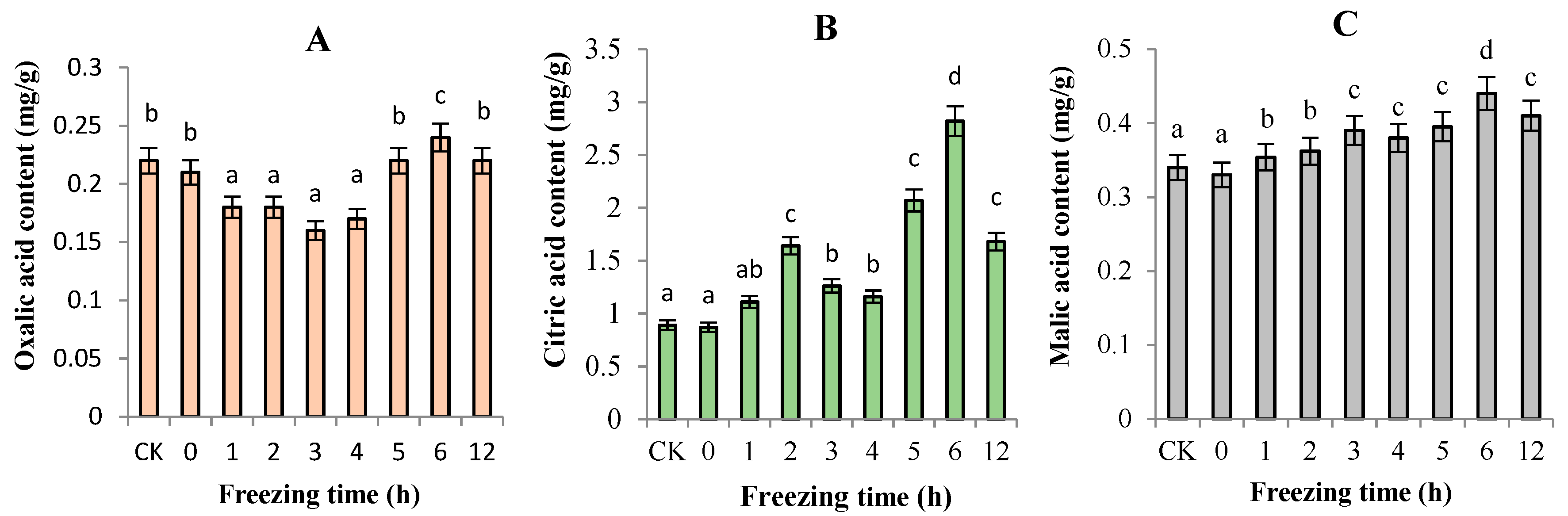 Molecules 24 02611 g008