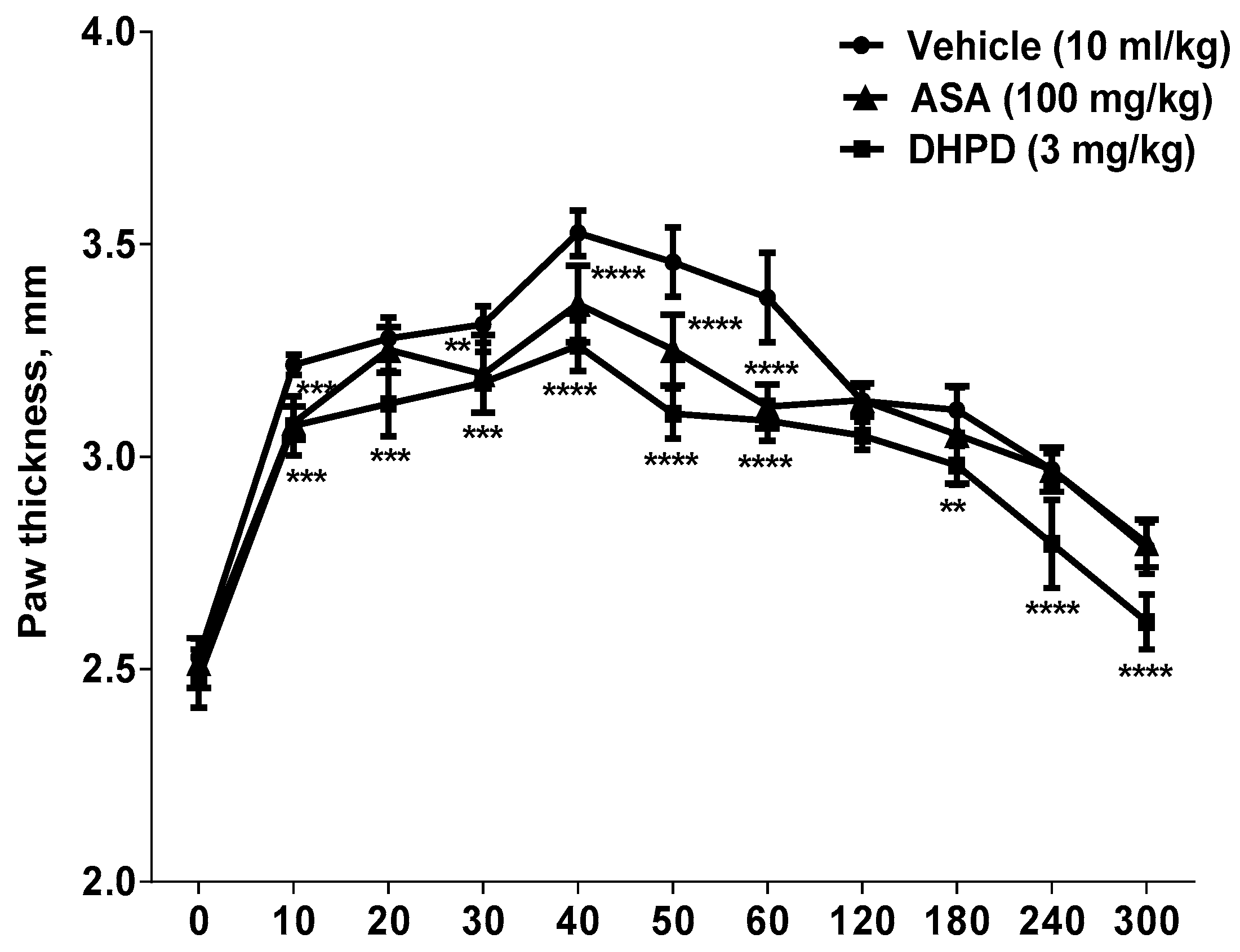 Molecules 24 02614 g002
