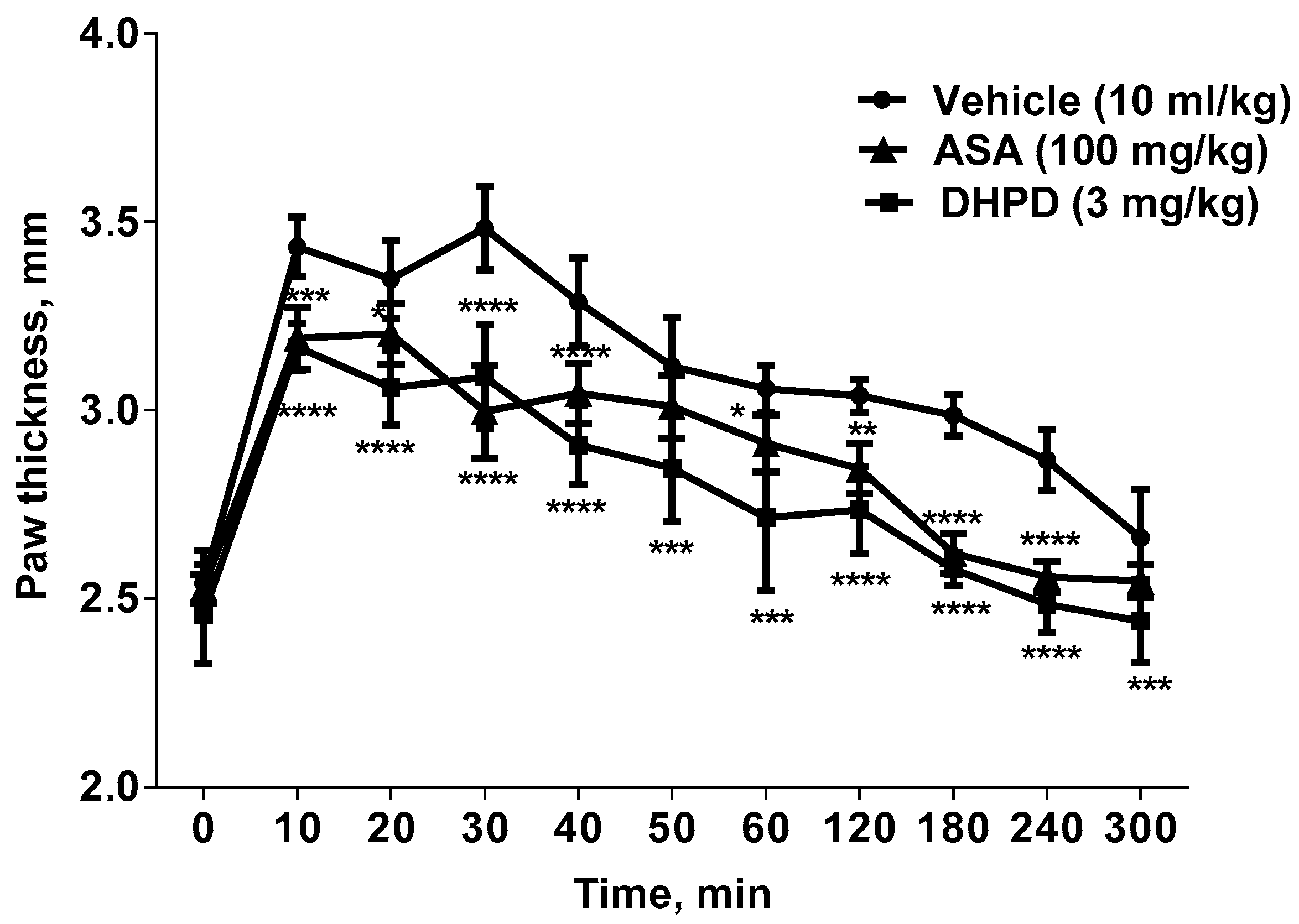Molecules 24 02614 g003