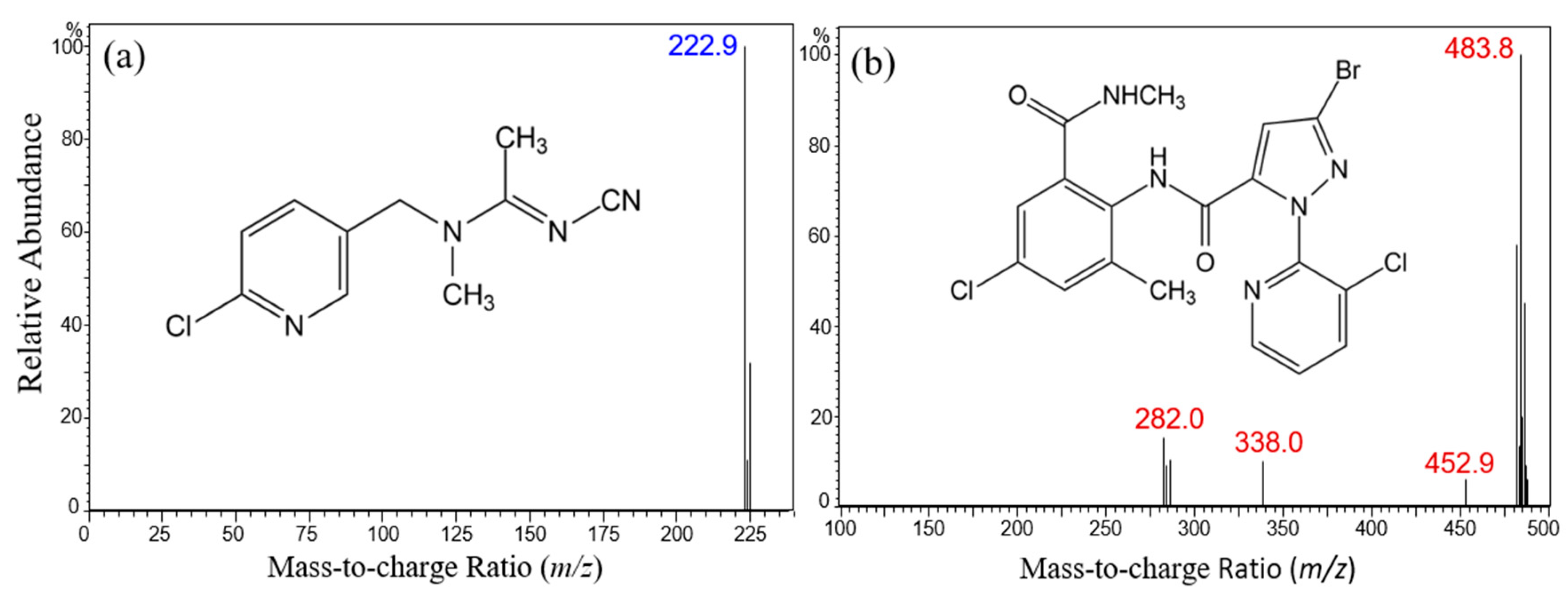 Molecules 24 02616 g001 Molecules 24 02616 g001