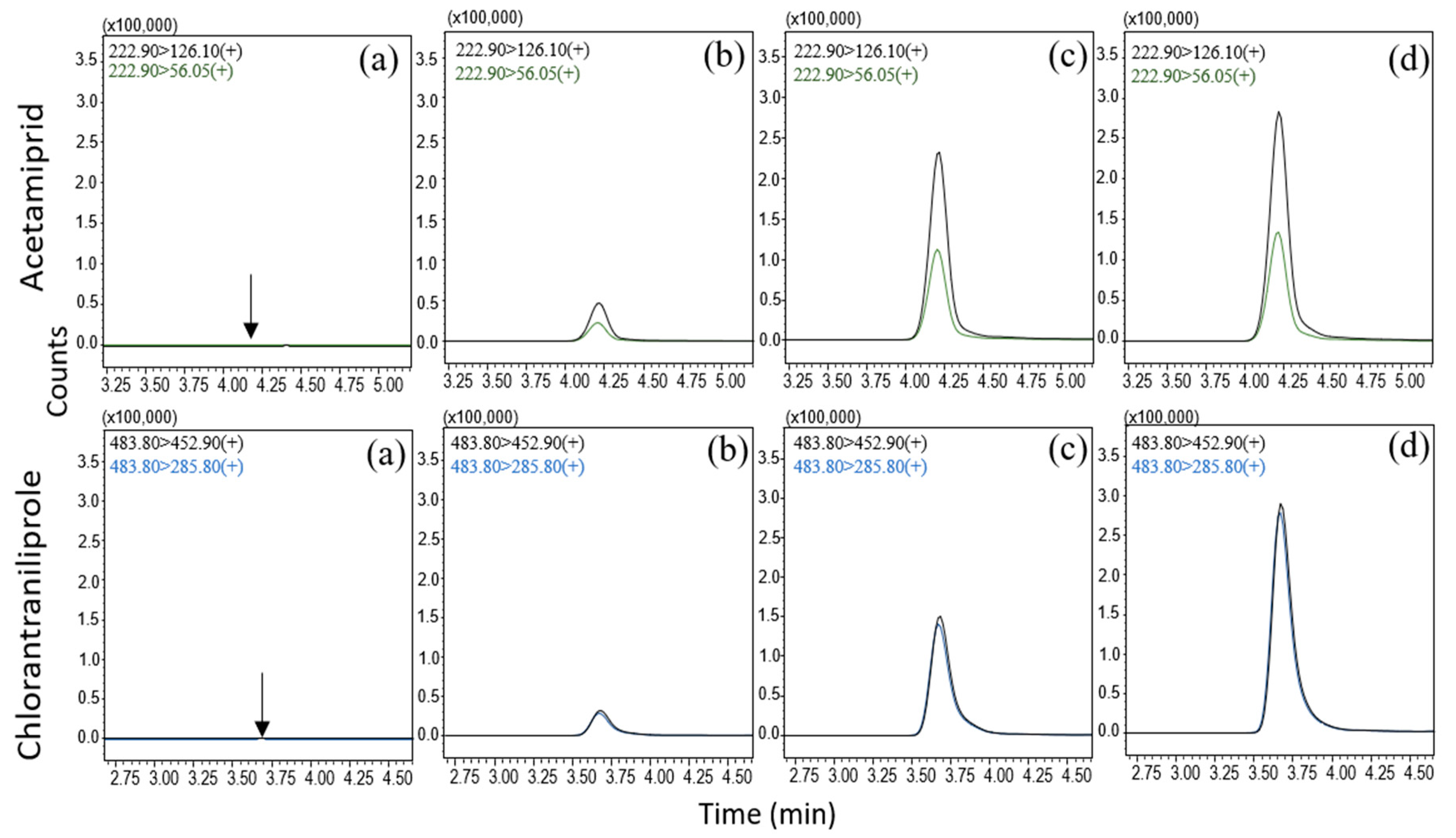 Molecules 24 02616 g002 Molecules 24 02616 g002