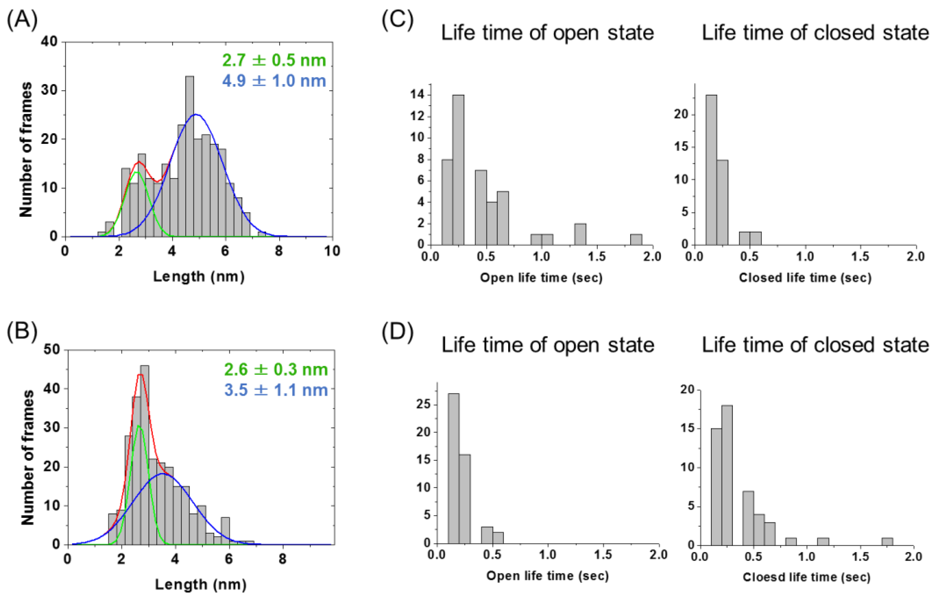Molecules 24 02620 g003 Molecules 24 02620 g003