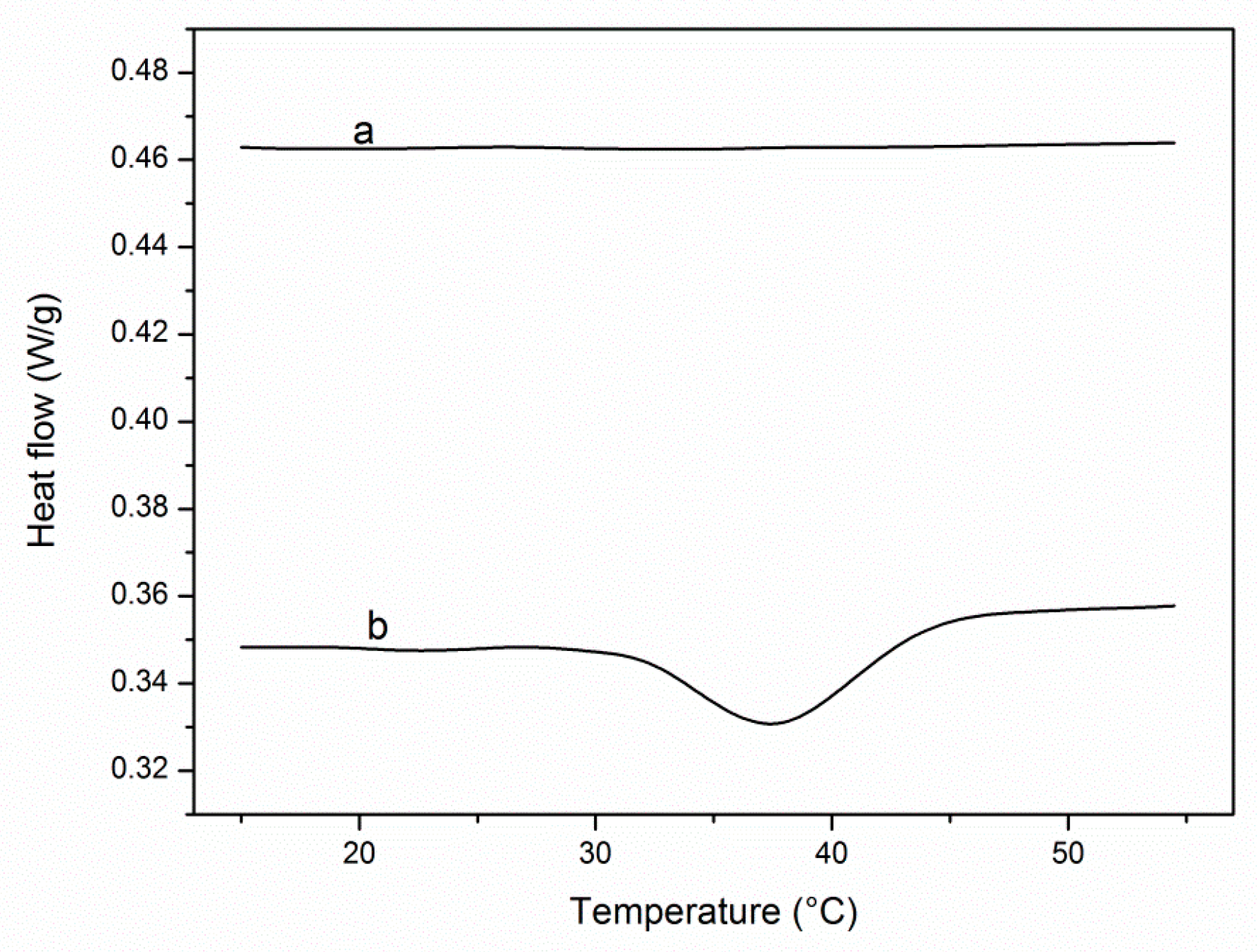 Molecules 24 02626 g002