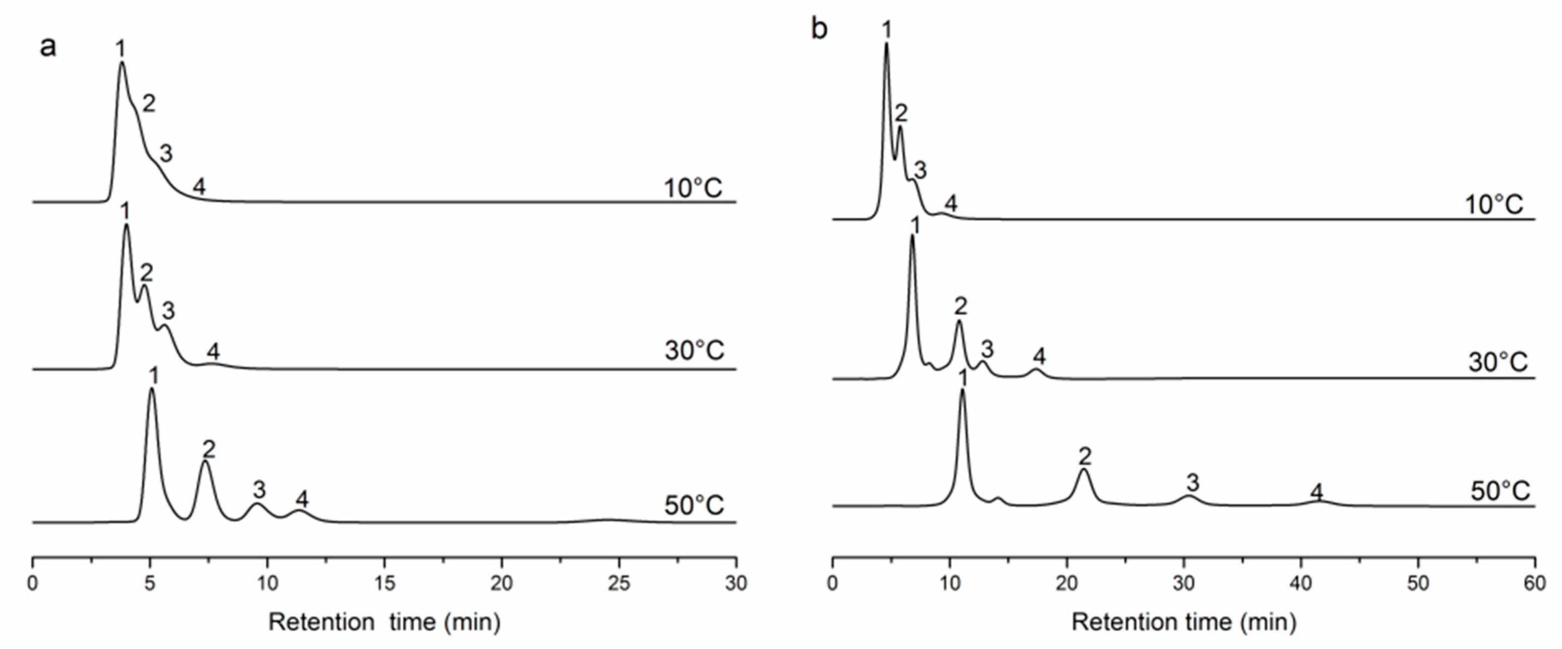 Molecules 24 02626 g004