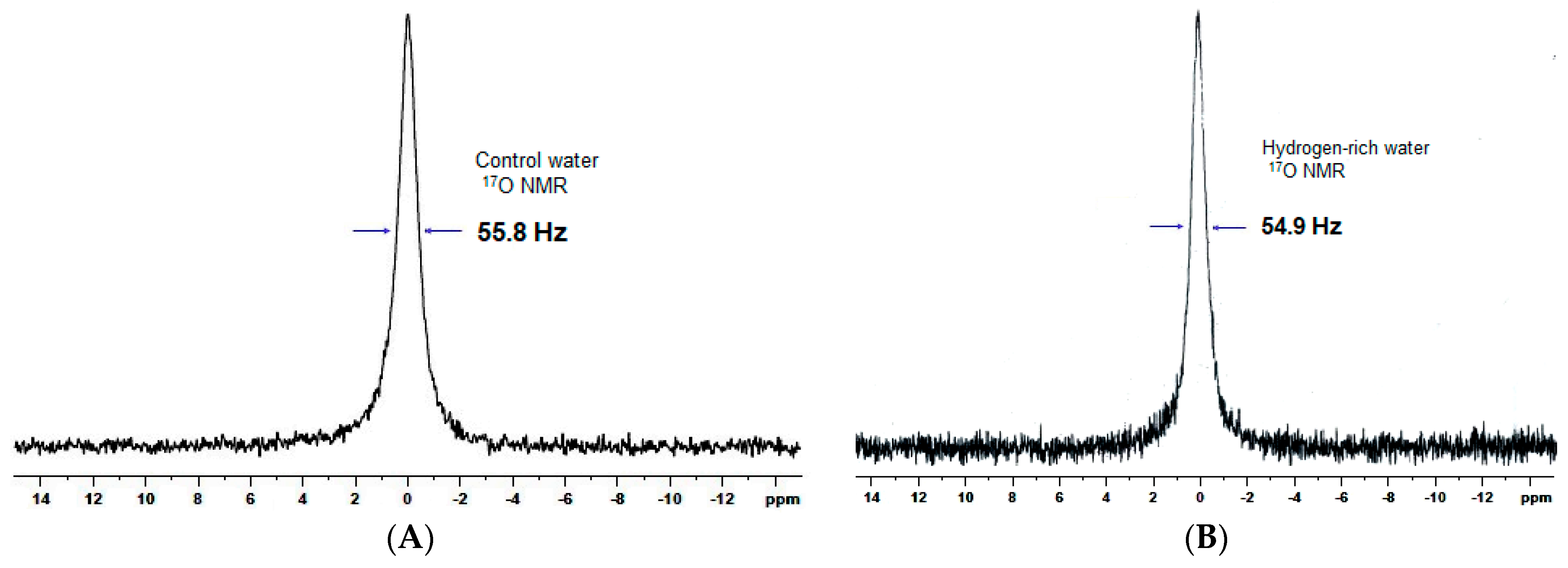 Molecules 24 02627 g002 Molecules 24 02627 g002