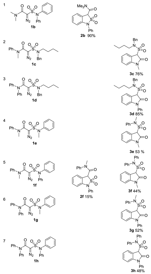 Molecules 24 02628 i002