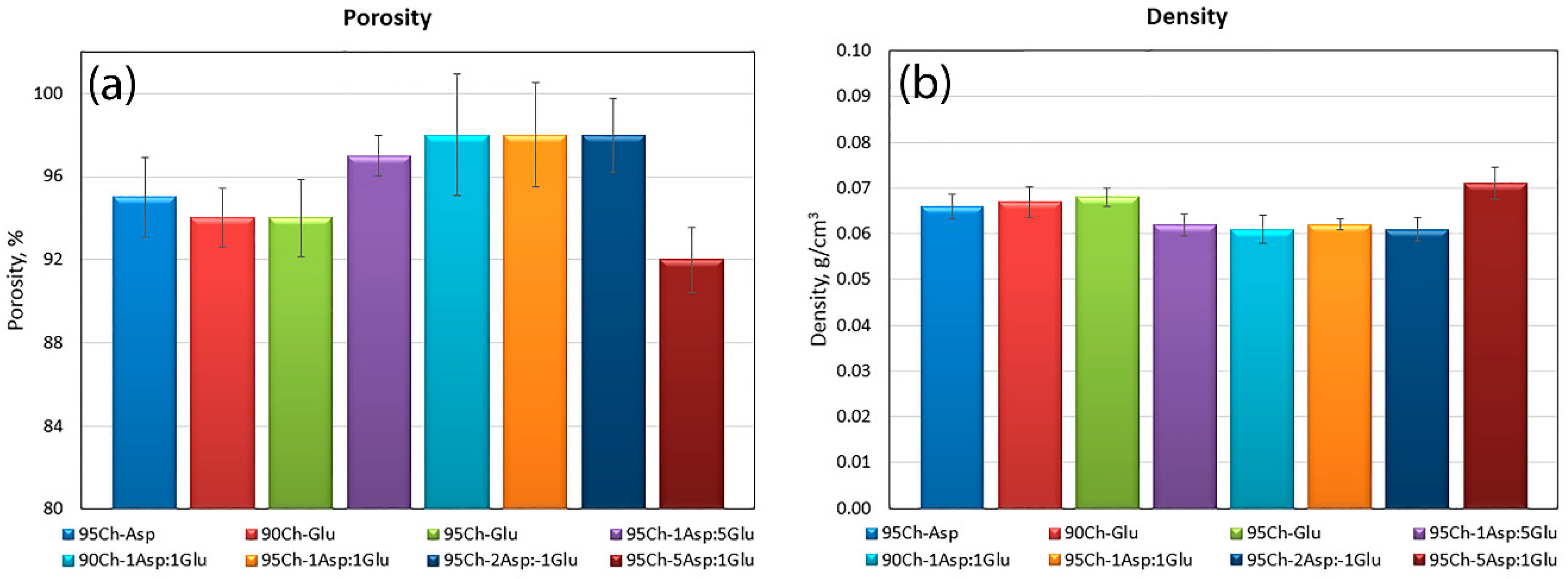 Molecules 24 02629 g003