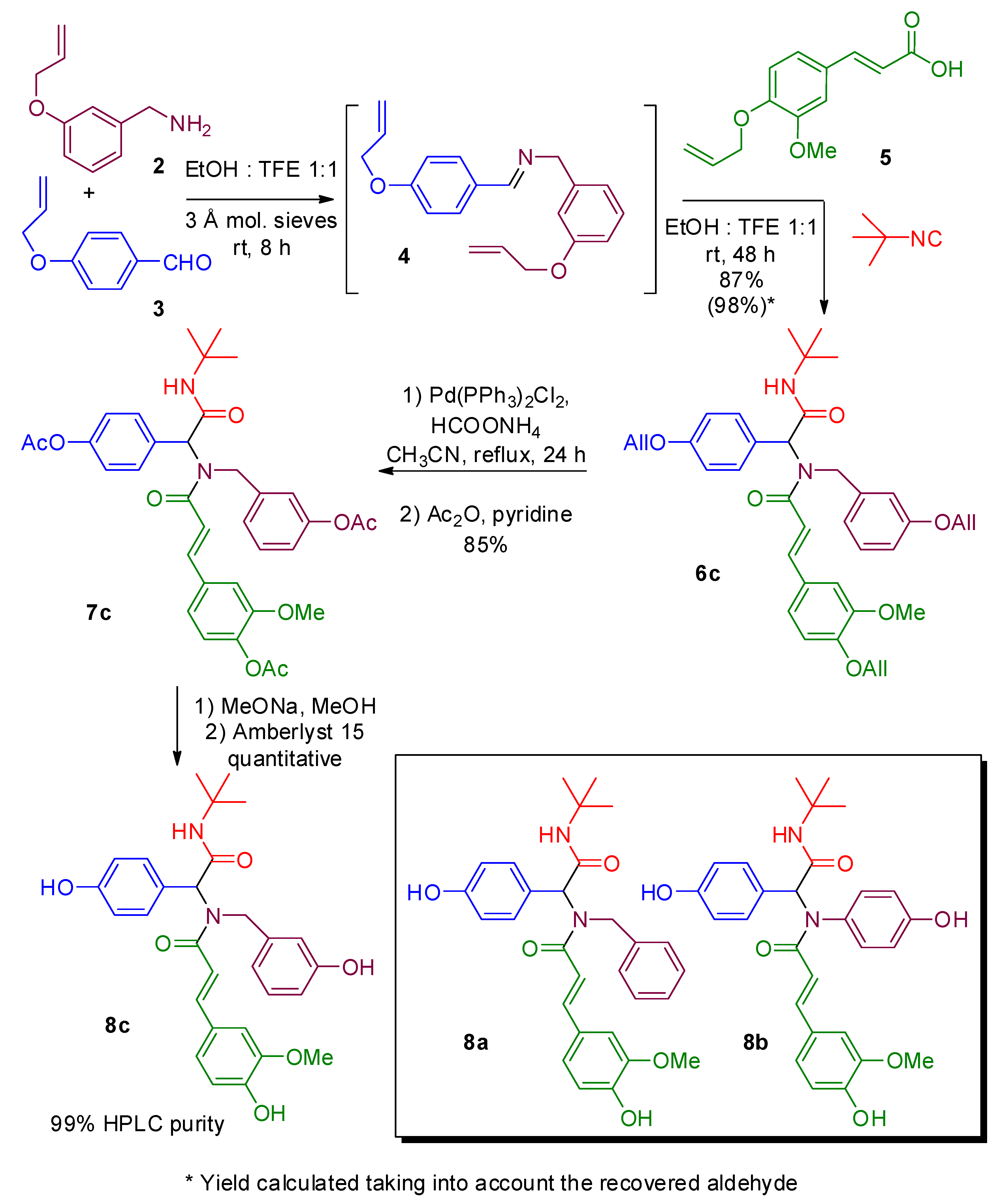 Molecules 24 02636 sch001