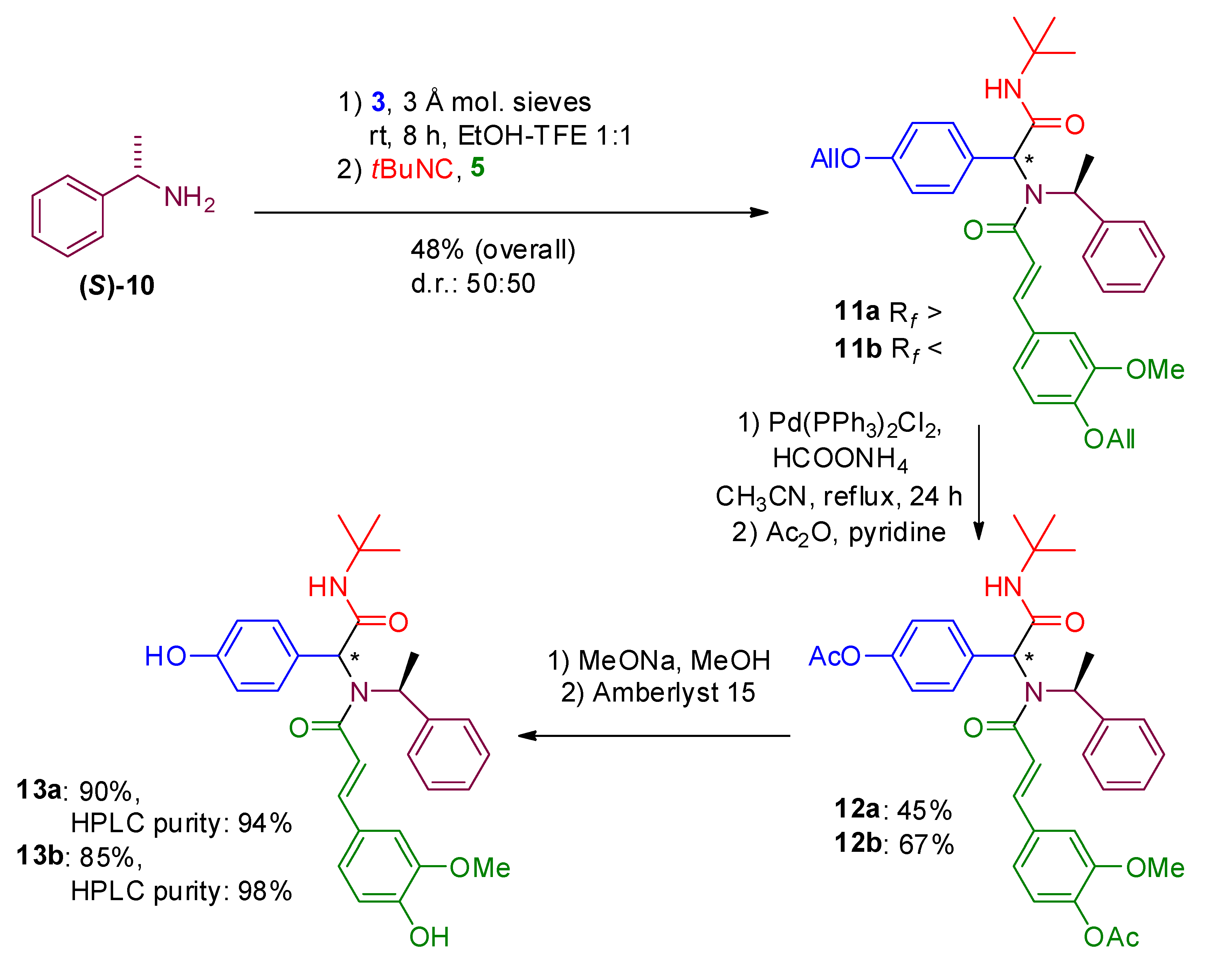 Molecules 24 02636 sch002