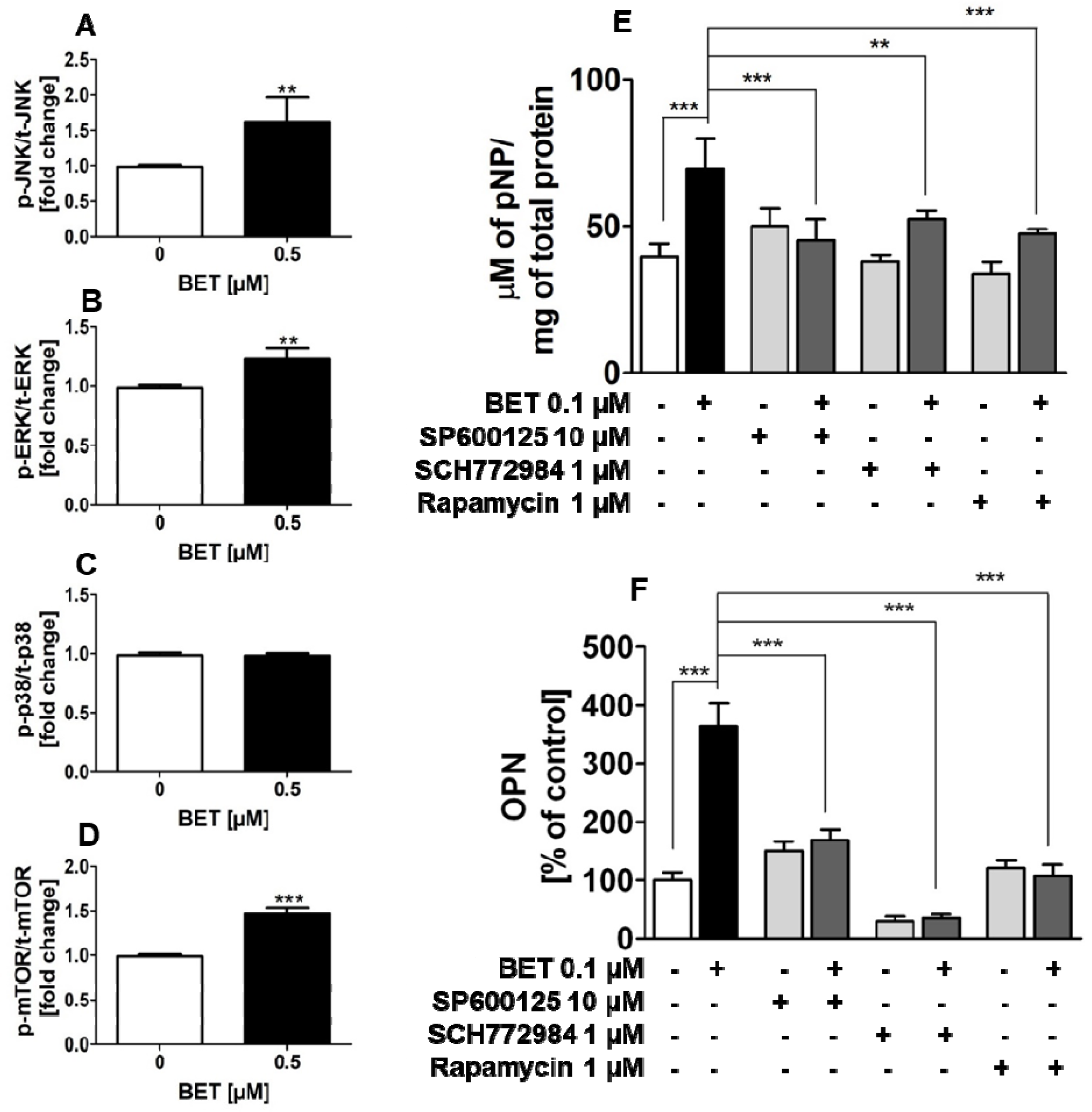 Molecules 24 02637 g005