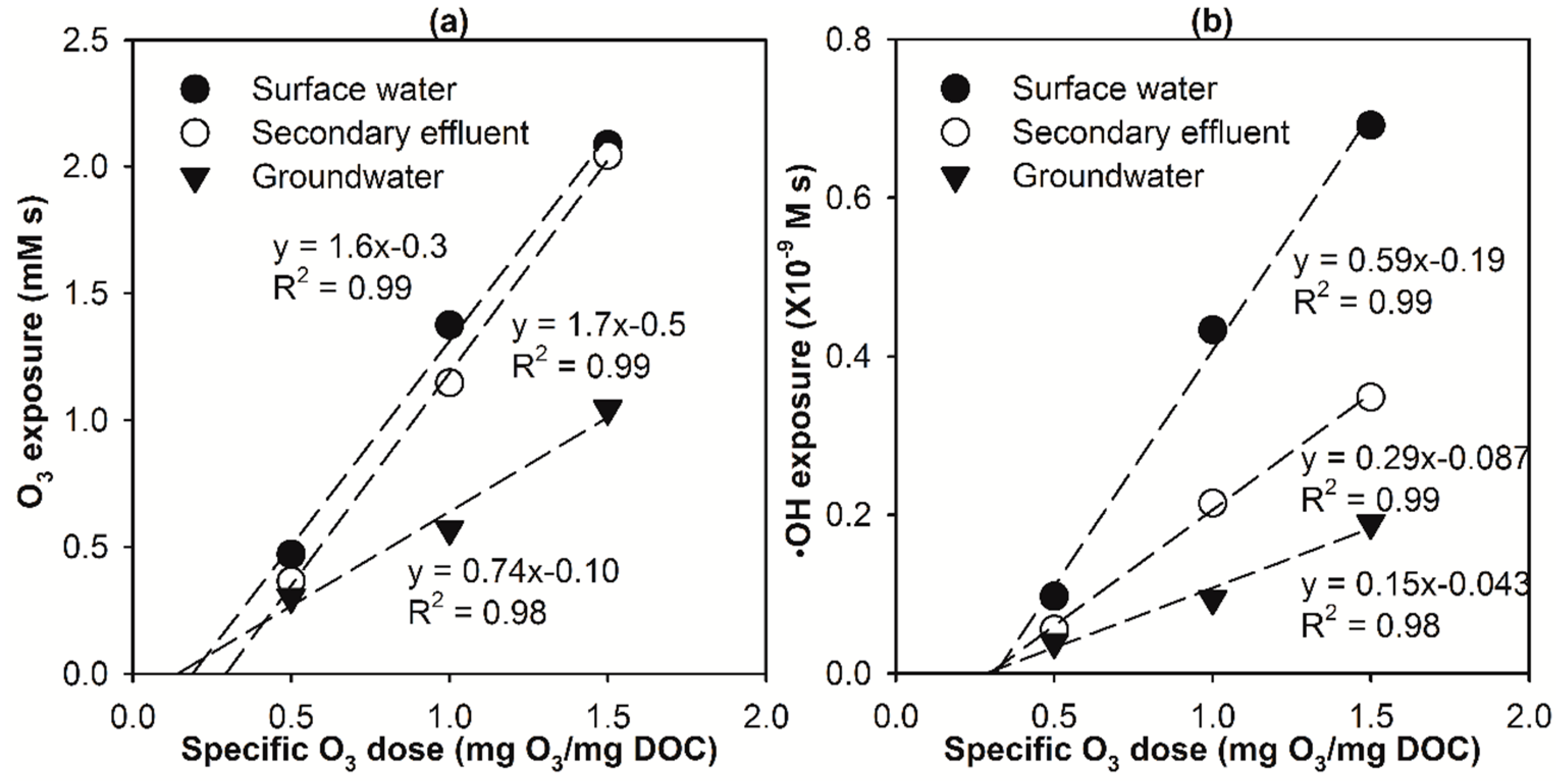 Molecules 24 02638 g004 Molecules 24 02638 g004