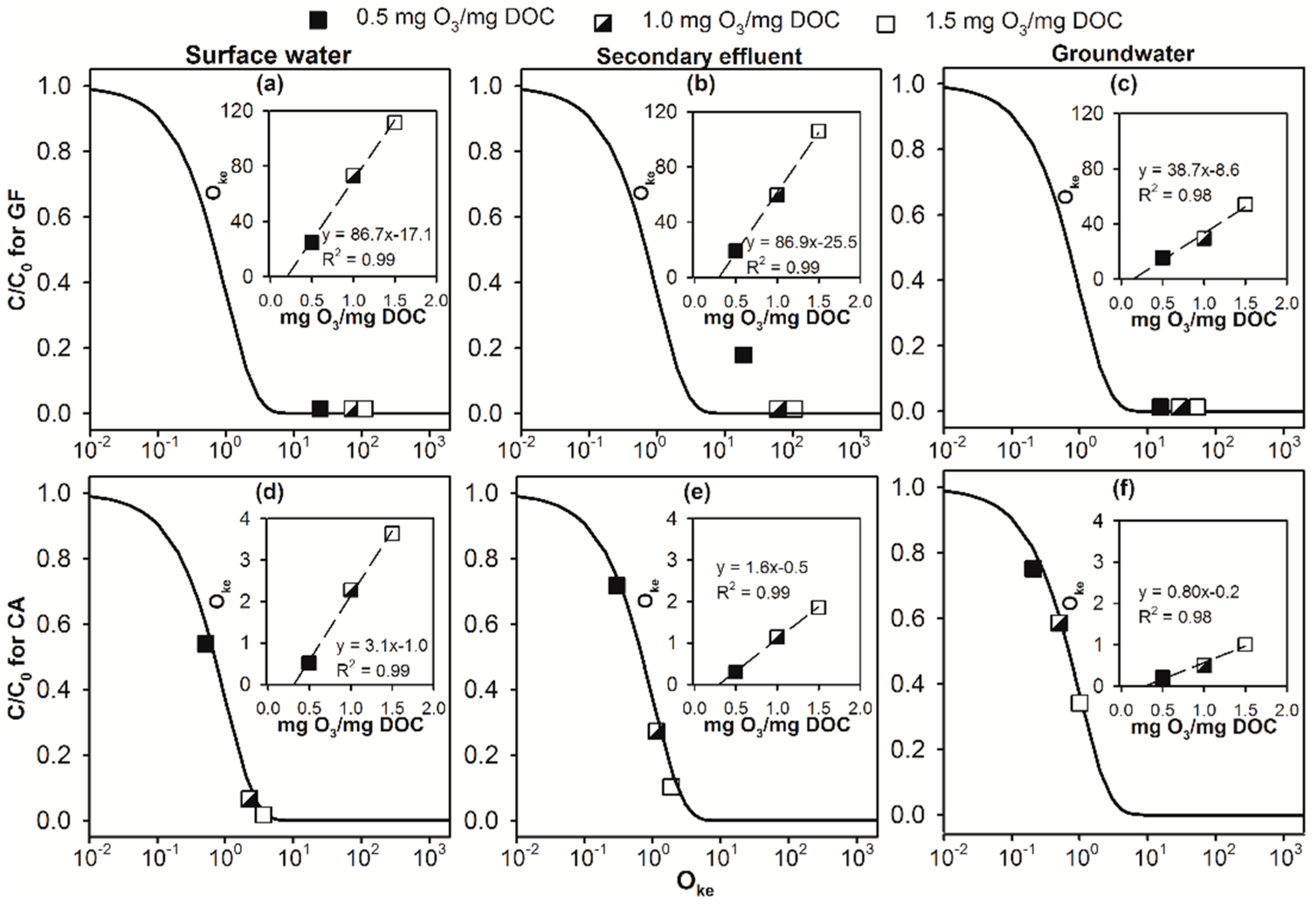 Molecules 24 02638 g005 Molecules 24 02638 g005
