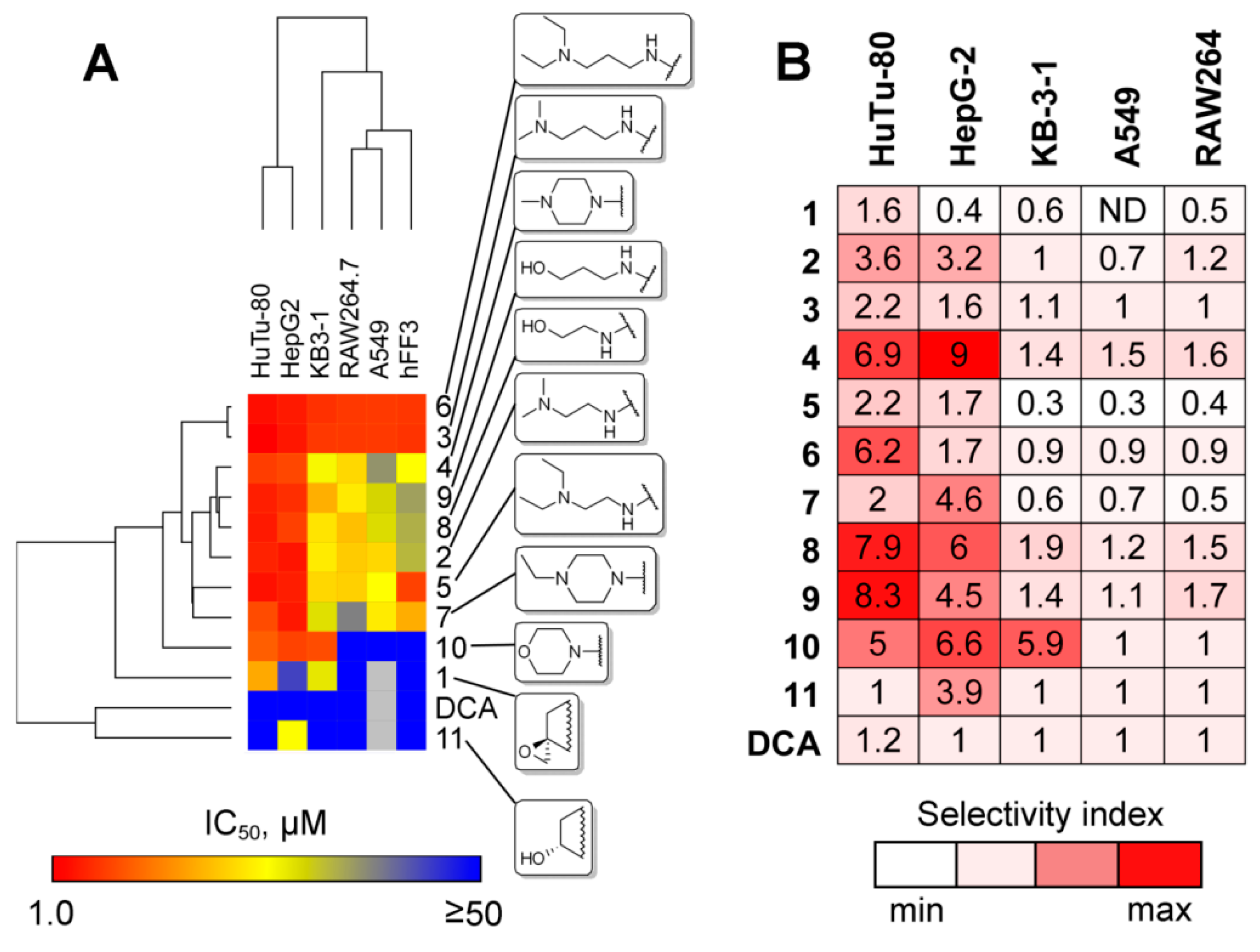 Molecules 24 02644 g001
